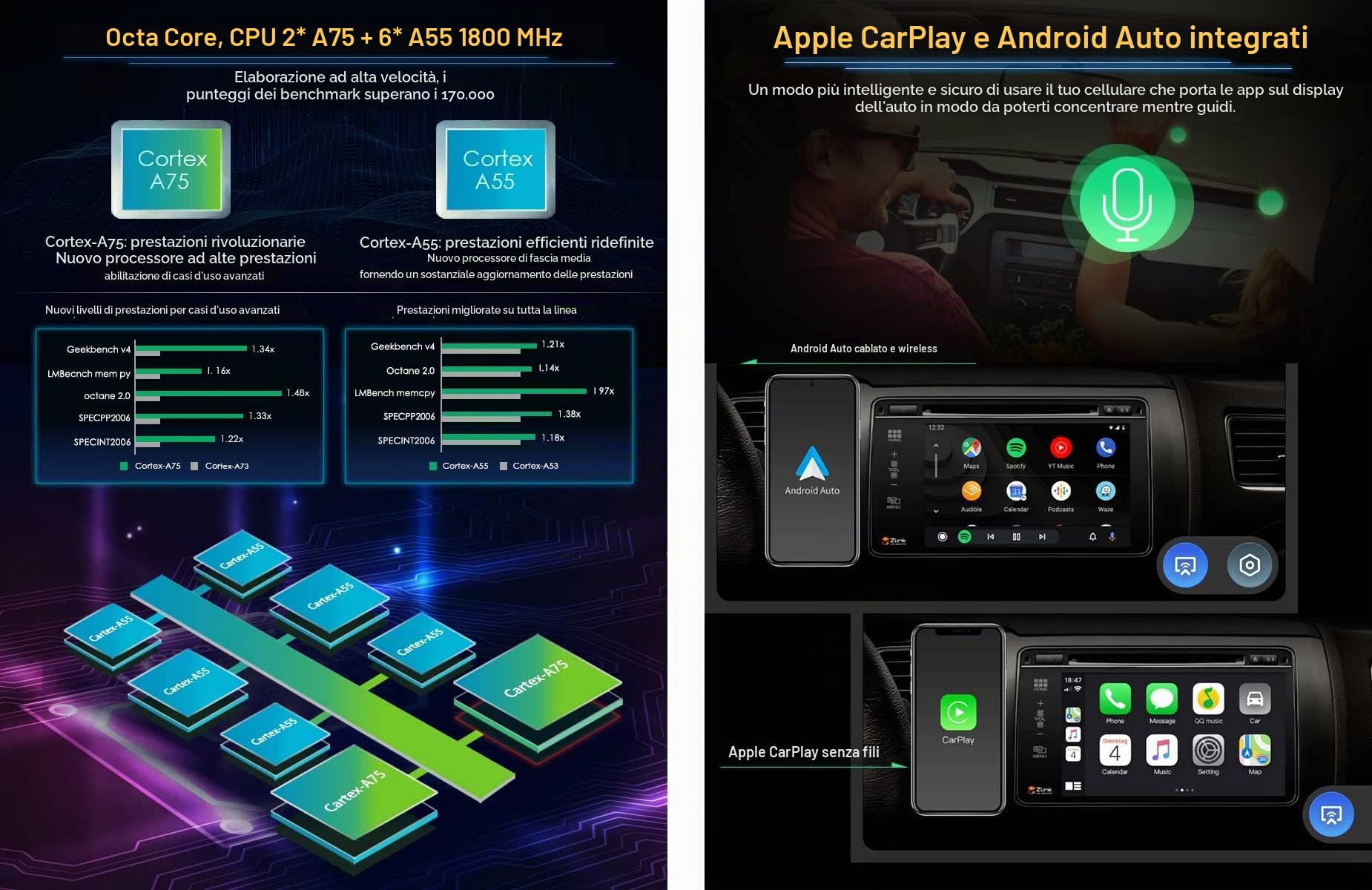 Erisin 8-Core Android 14 Bluetooth 5.0 DVD Autoradio per Opel Astra H Antara Corsa C/D Vivaro Zafira Vectra Meriva Signum Combo 7" Supporta GPS Navigatore CarPlay Android Auto DAB+ 4GB RAM+64GB ROM