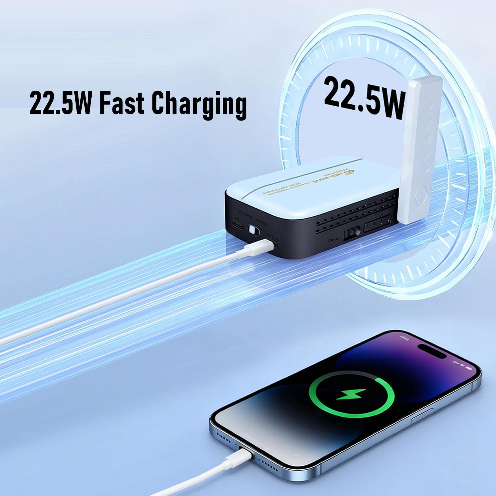 Asixxsix Routeur 4G Portable Hotspot 300 Mbps avec Emplacement