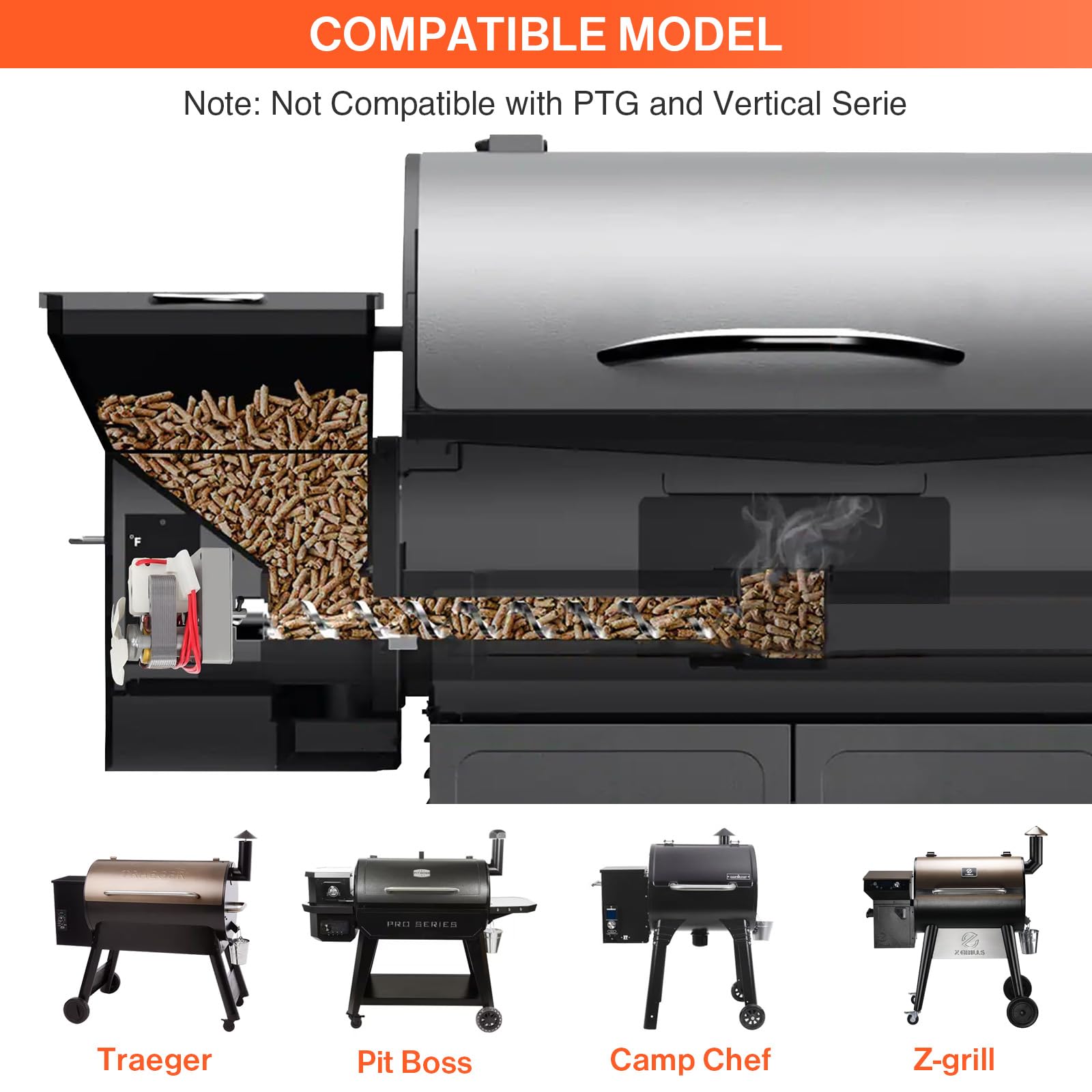 Auger Jam Pellet Smoker Hopper And Auger Hopper And Smoke