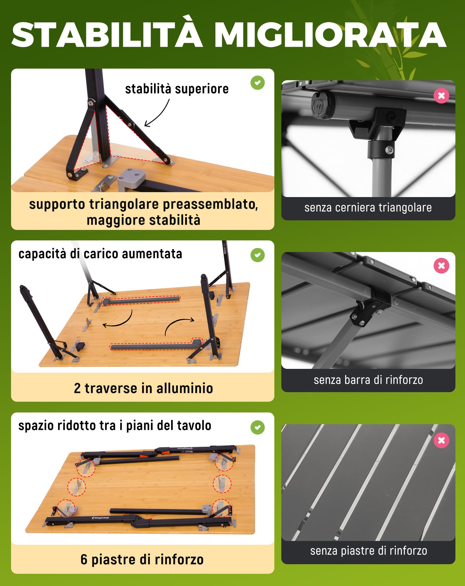 KingCamp Tavolo da campeggio pieghevole in bambù naturale, regolabile in altezza (42-70 cm), portata 120 kg, robusto pieghevole per campeggio, giardino e picnic