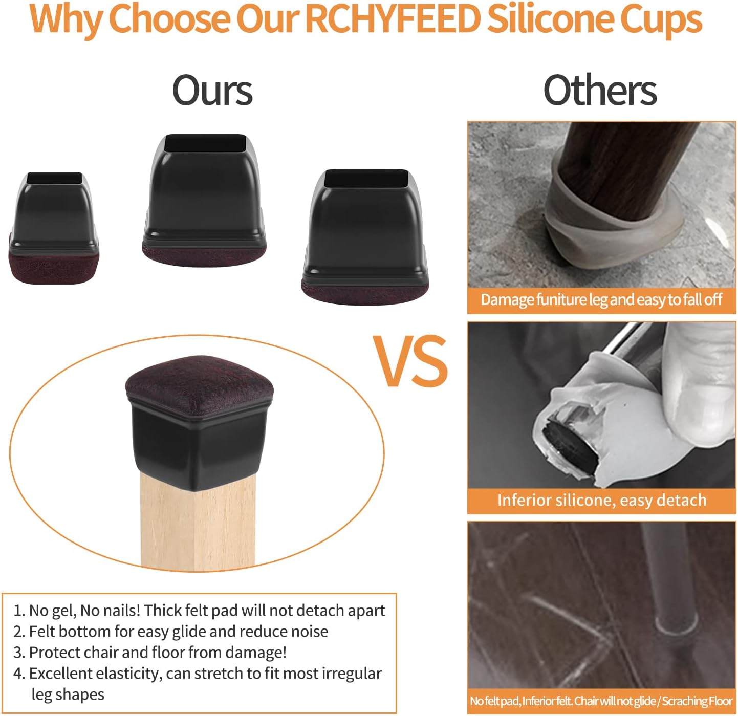 RCHYFEED 24PCS Silicone Chair Leg Caps Floor Protectors 0.75-1.25 inch, Black Chair Leg Covers with Felt Pads Sliders - Image 4