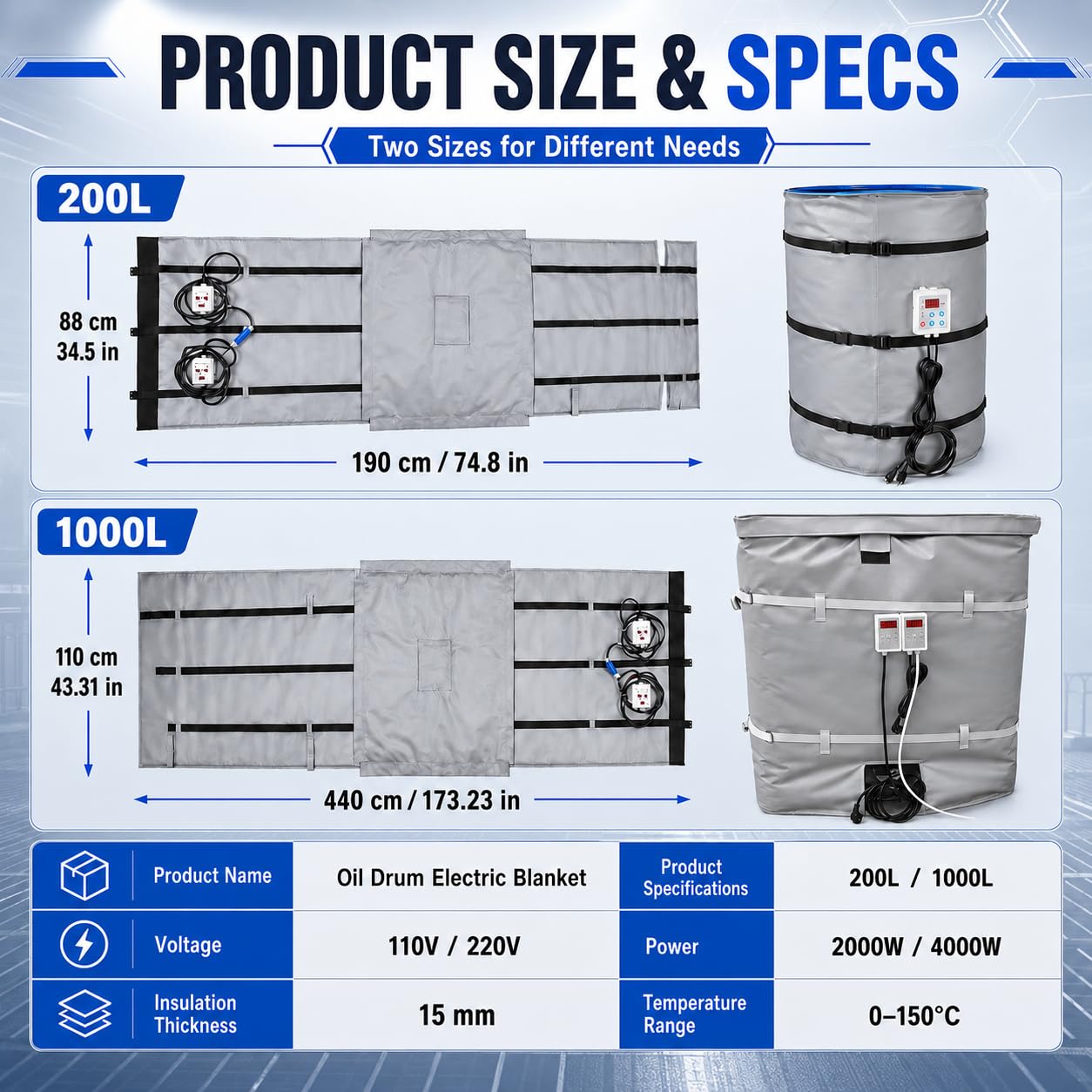 Mata grzewcza 4000 W do zbiornika IBC 275 galonów z pełną izolacją 200L | Pomaga zachować odpowiednią lepkość podczas pompowania, mieszania i opróżniania materiałów termowrażliwych.