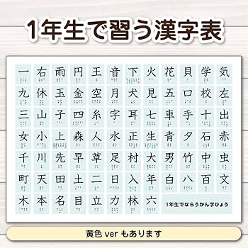 Amazon.co.jp: 一年生で習う漢字表 A4サイズ知育ポスター