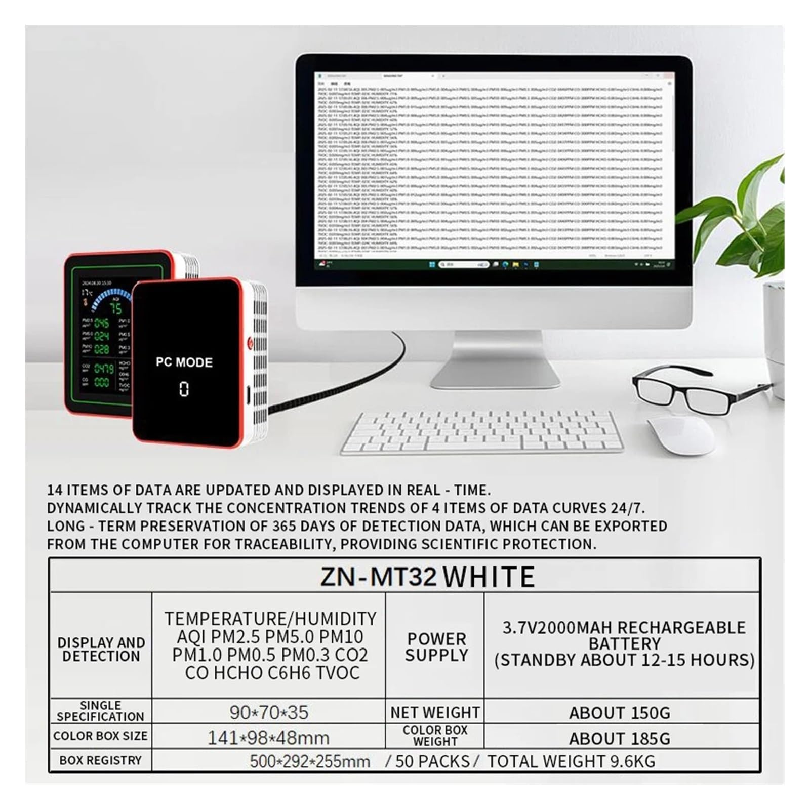 Air Quality Monitor, Rilevatore Di Qualità 'aria WiFi 18 In 1 CO/CO2/HCHO/TVOC//PM0.3/PM1.0/PM2.5/PM10 Tester Misuratore Umidità A Temperatura(18 in 1 White)