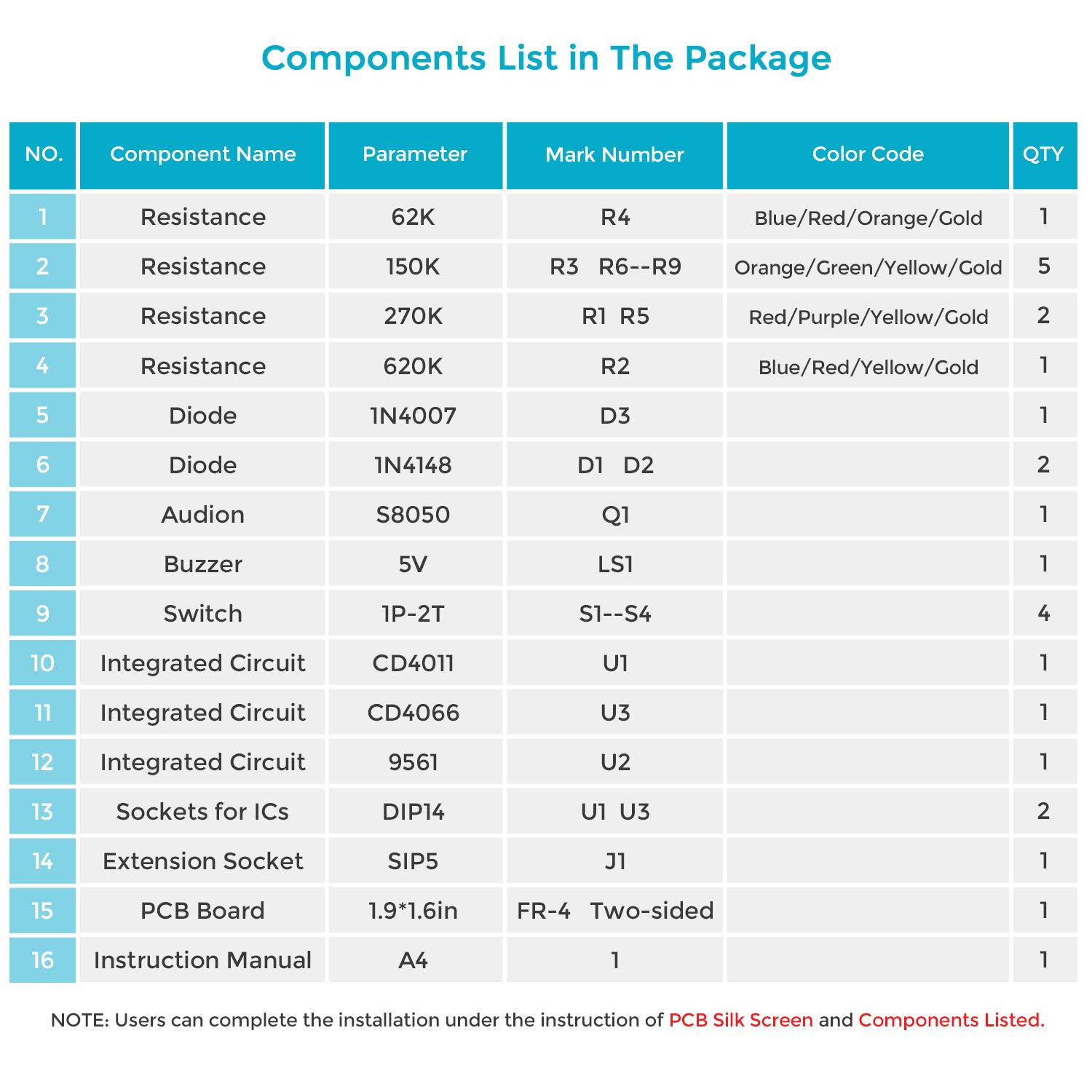 MiOYOOW 1 Pack DIY Electronic 16 Music Sound Box DIY Kit Module Soldering Practice Learning Kits for Arduino - Image 7