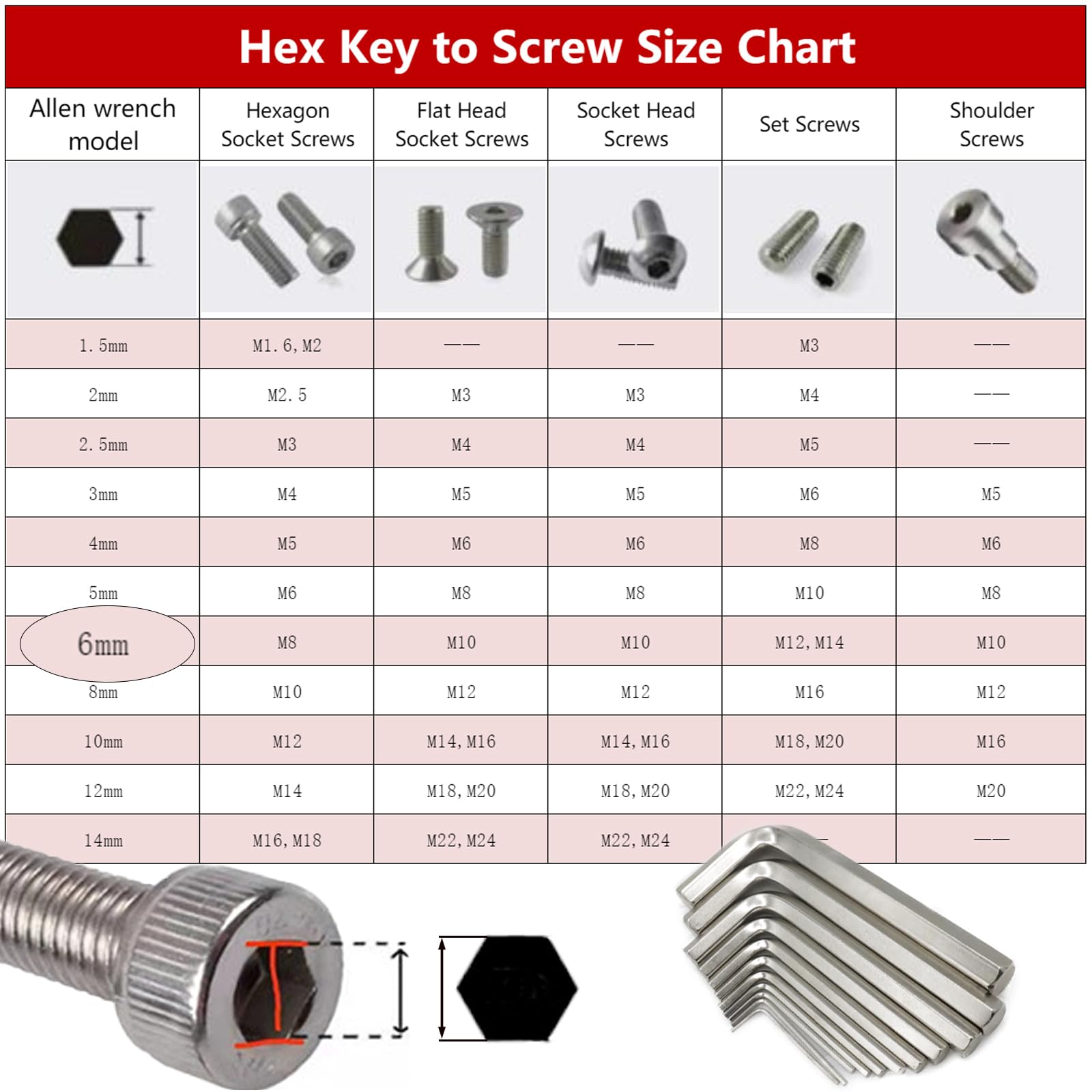 Amazon | Joyangy 6mm 六角棒レンチセット、精密L字型アレンレンチ10個