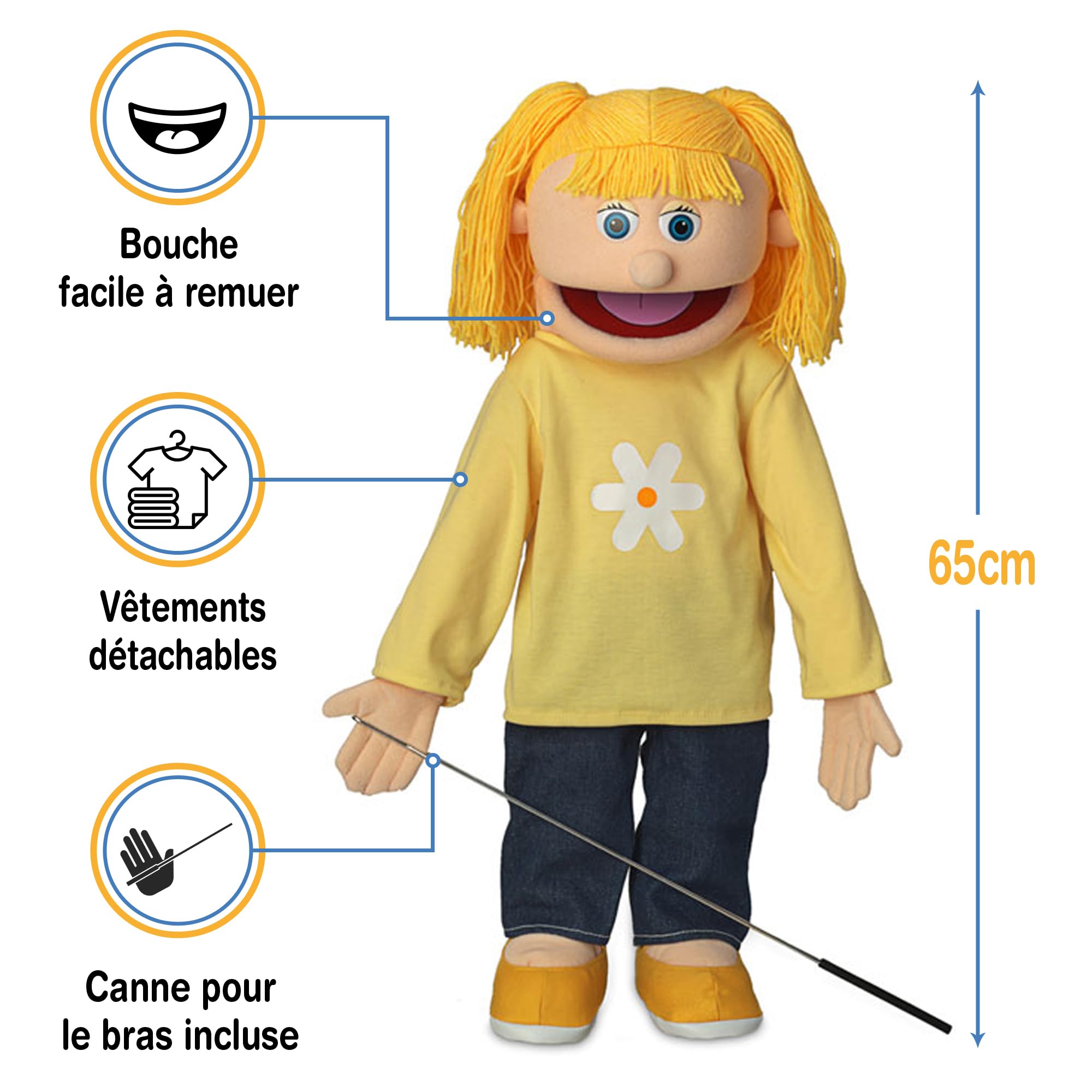 65cm Katie, Peach Girl, Corps Entier, Marionnette de Style ventriloque