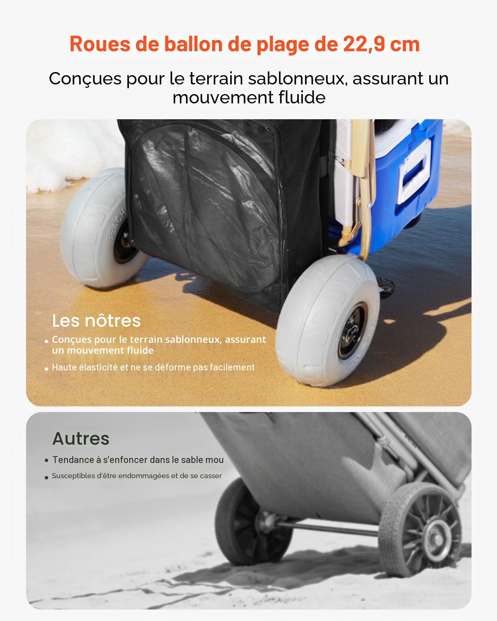 VEVOR Chariot de Plage avec Grandes Roues pour Le Sable, Porte-Bagages 510 x 370 mm, Chariot de Transport Pliable avec Roues Ballon de 228,6 mm, 74,8 kg, Hauteur 690 à 1140 mm, pour Plage, Camping