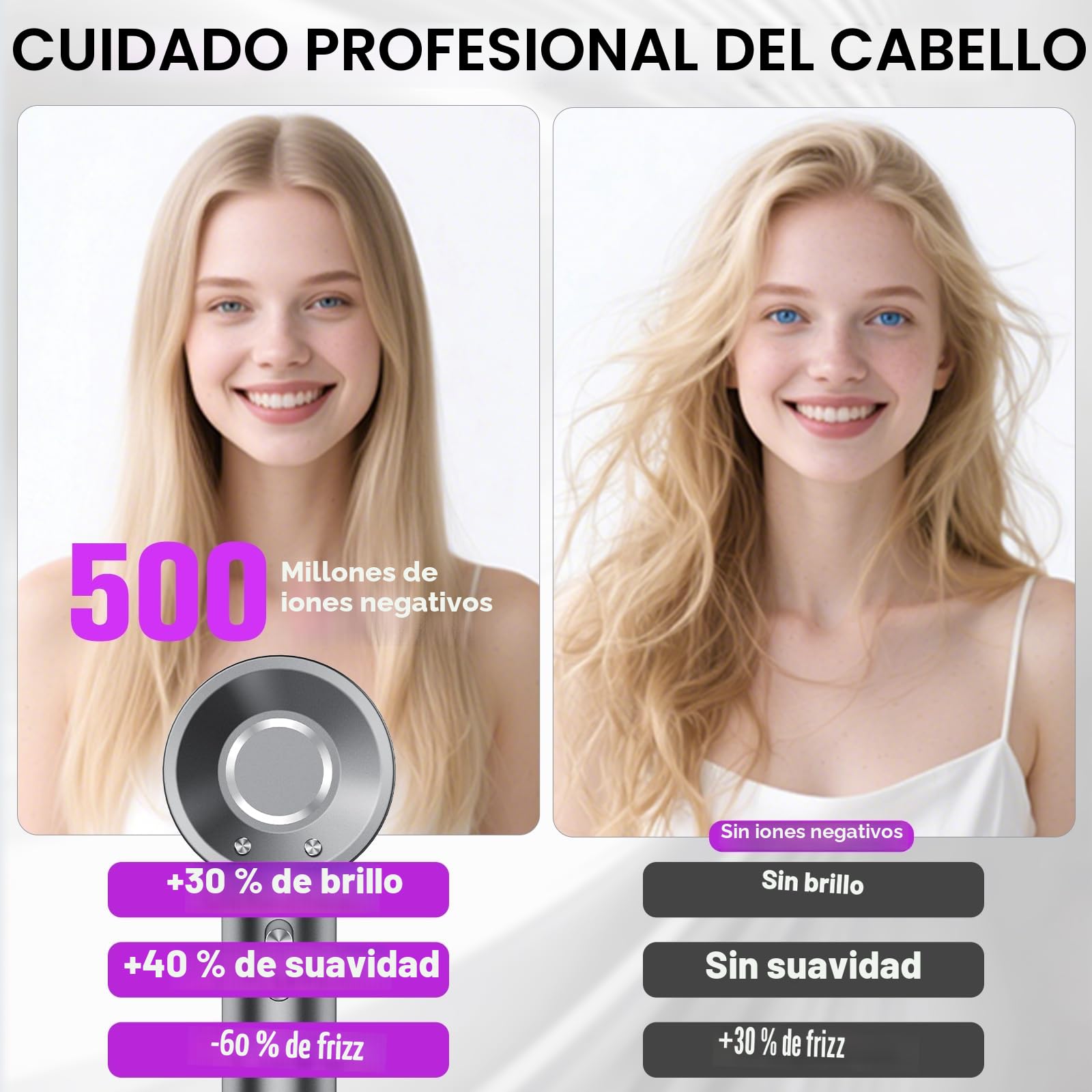 Secador de Pelo, Secador Pelo Profesional Iónico Portátil 160000 RPM, Secado Rápido, 500M Iones, Control de Temperatura, Con Difusor Magnético y Boquilla, 4 Niveles de Temperatura y 3 Velocidades