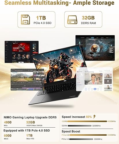 Miniatura 4 de NIMO Computadora portátil IPS FHD de 15.6 pulgadas, AMD Ryzen 7 8745HS, 32 GB DDR5 RAM 1 TB SSD Radeon 780M-Graphics