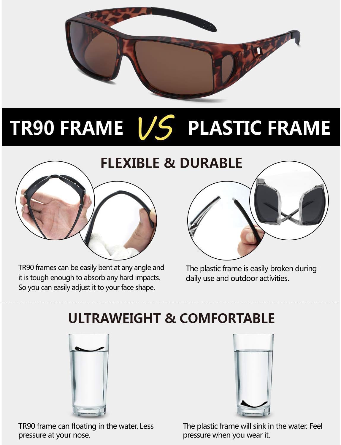 Polarized Sunglasses Fit Over Glasses for Women & Men, Wrap Around Summer Shades UV400 Protection - Image 8