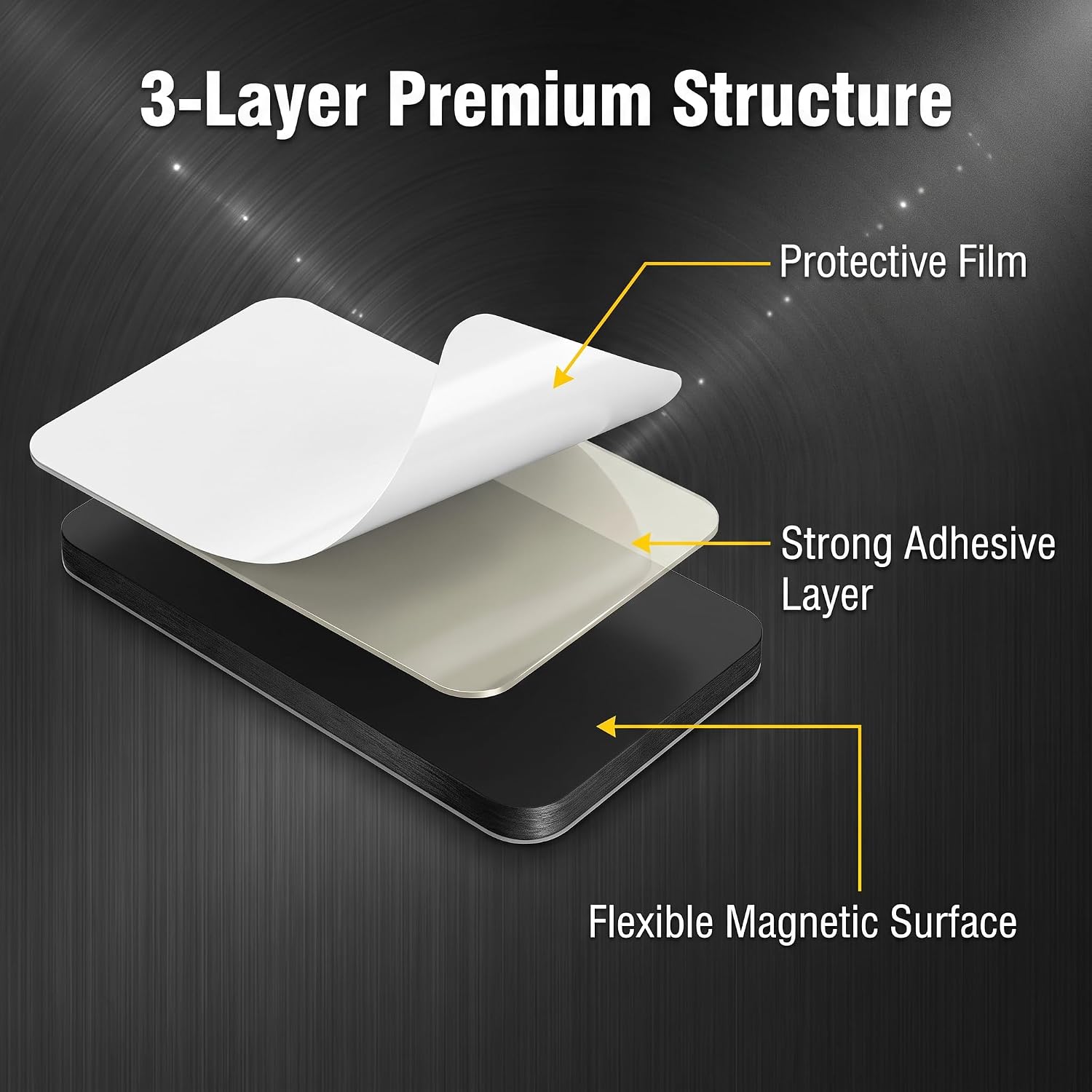 4 PCS Cuttable Self-Adhesive Magnetic Sheets 12" x4", Strong Magnet Backing to Turn Any Decal Into Car Bumper Magnet, Removable DIY Car Decor Magnet Base Sheets, Fit for Most Cars (White) image 3
