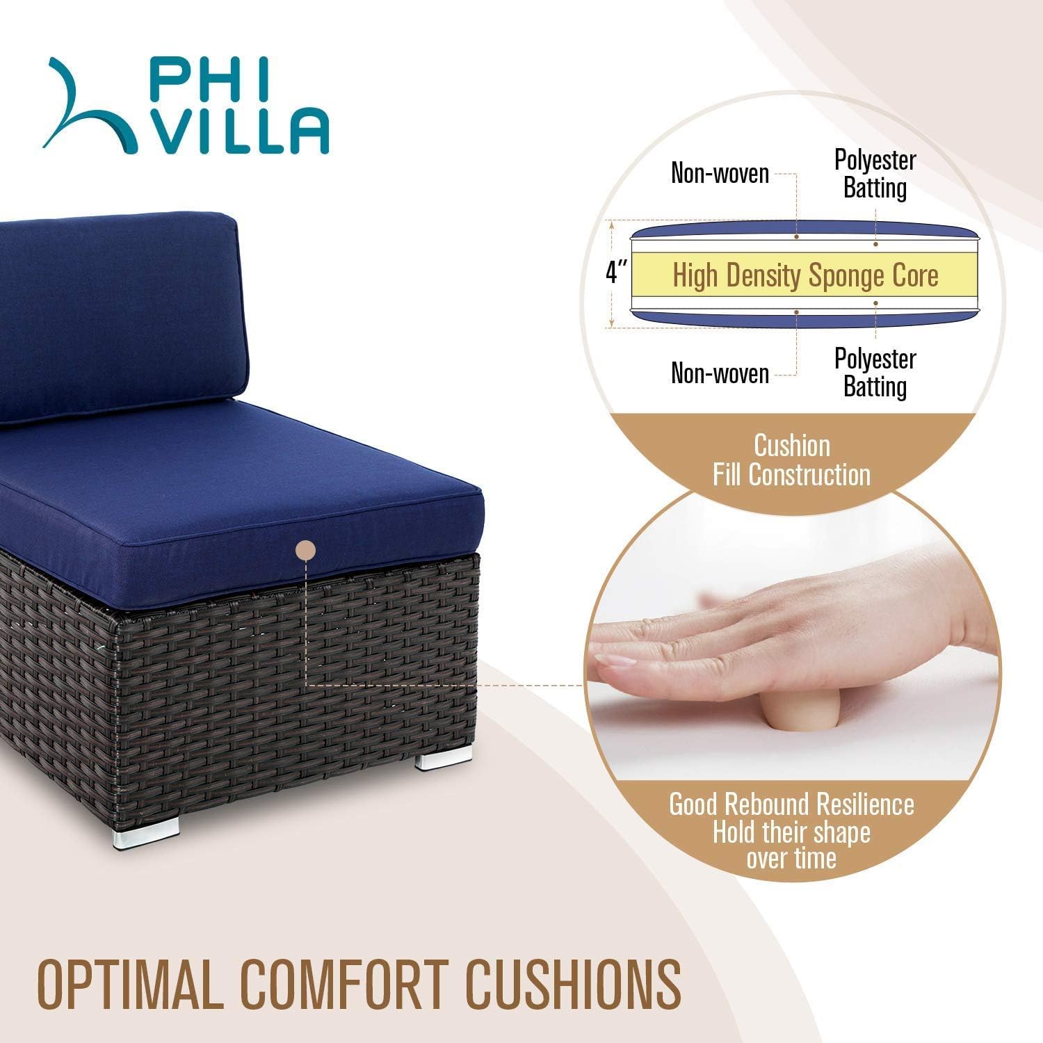 PHI VILLA Outdoor Sectional Furniture 2 Piece Patio Sofa Set Low-Back Rattan Wicker Additional Ottoman, Navy Blue