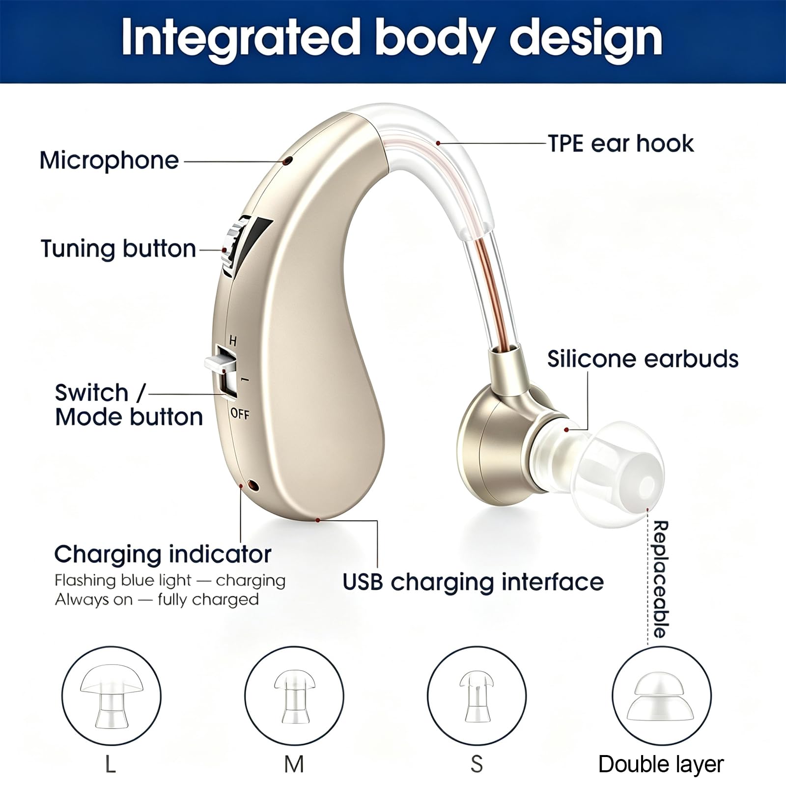 Dispositivo de sonido recargable para personas mayores y adultos, dispositivo de audio con 40 horas de reproducción, se adapta al oído izquierdo o derecho, 2 modos de audio, 4 niveles de volumen