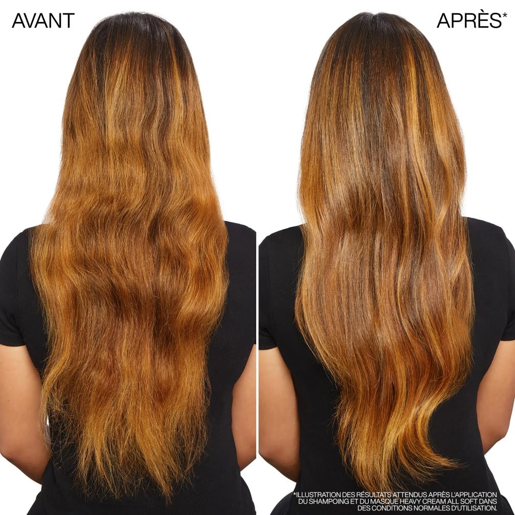 REDKEN, Après-Shampoing Hydratant pour Cheveux Secs & Sensibilisés, Protéines & Huile d'Argan, All Soft