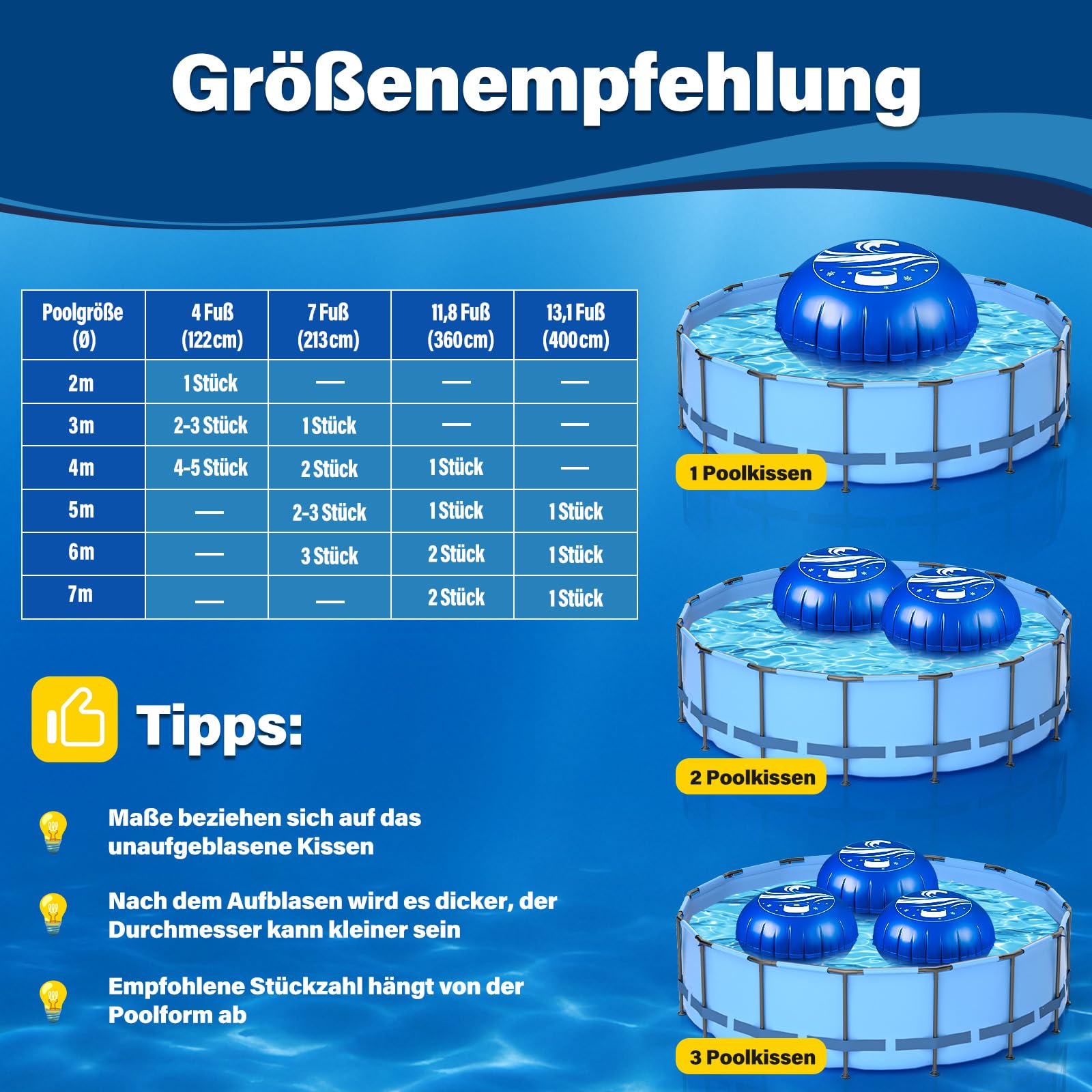 Poolkissen Winter Ø3,6m XXXL Luftkissen für Pool, mit Doppelnaht, 20m Seil, aufblasbares Überwinterungskissen für Poolabdeckung, Zubehör für Frost- und Wetterschutz
