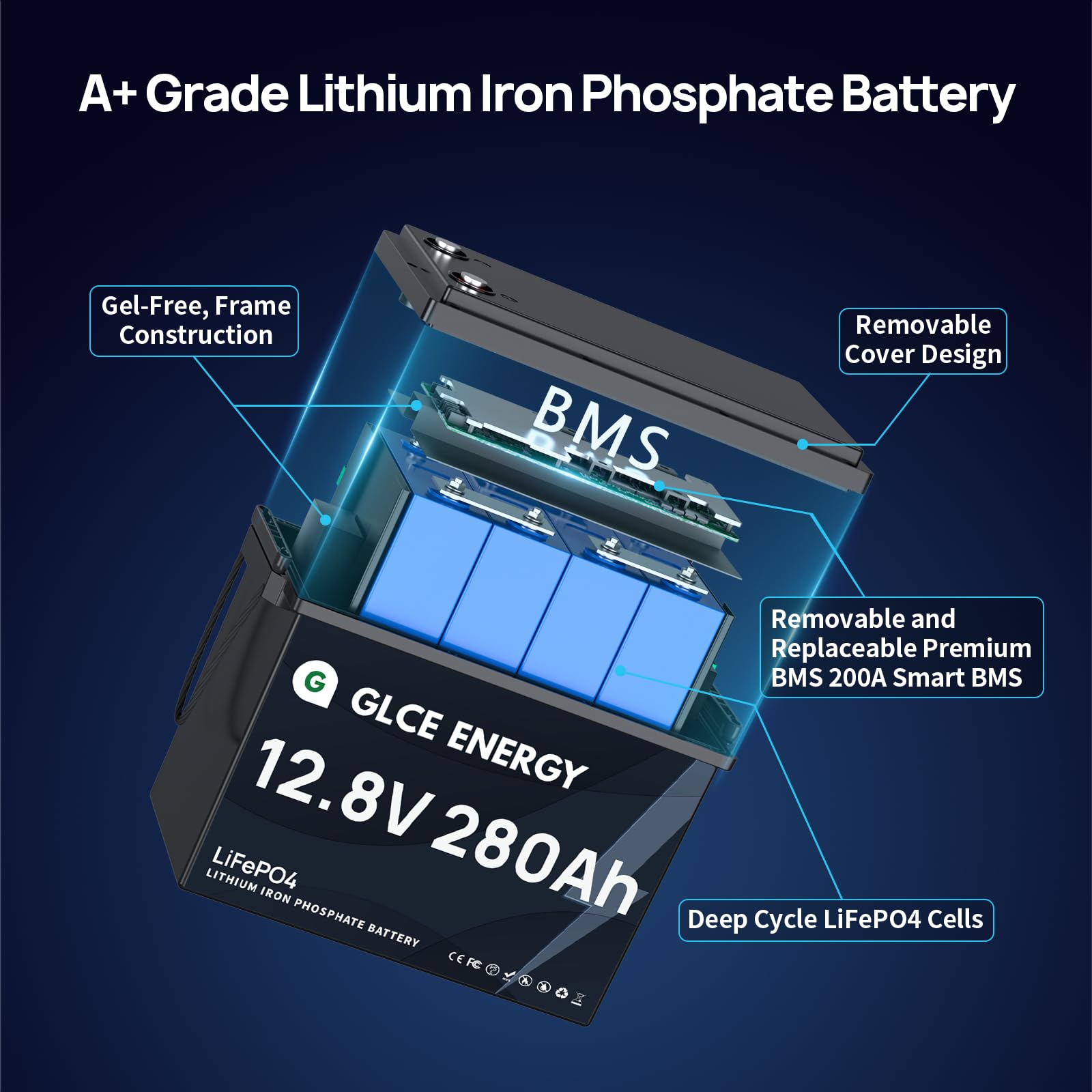 12V 280Ah LiFePO4 Batterie, Wiederaufladbare Lithium-Batterie,4000~15000 Zyklen,P65 wasserdichte, Lithium Akku für Camping, RV