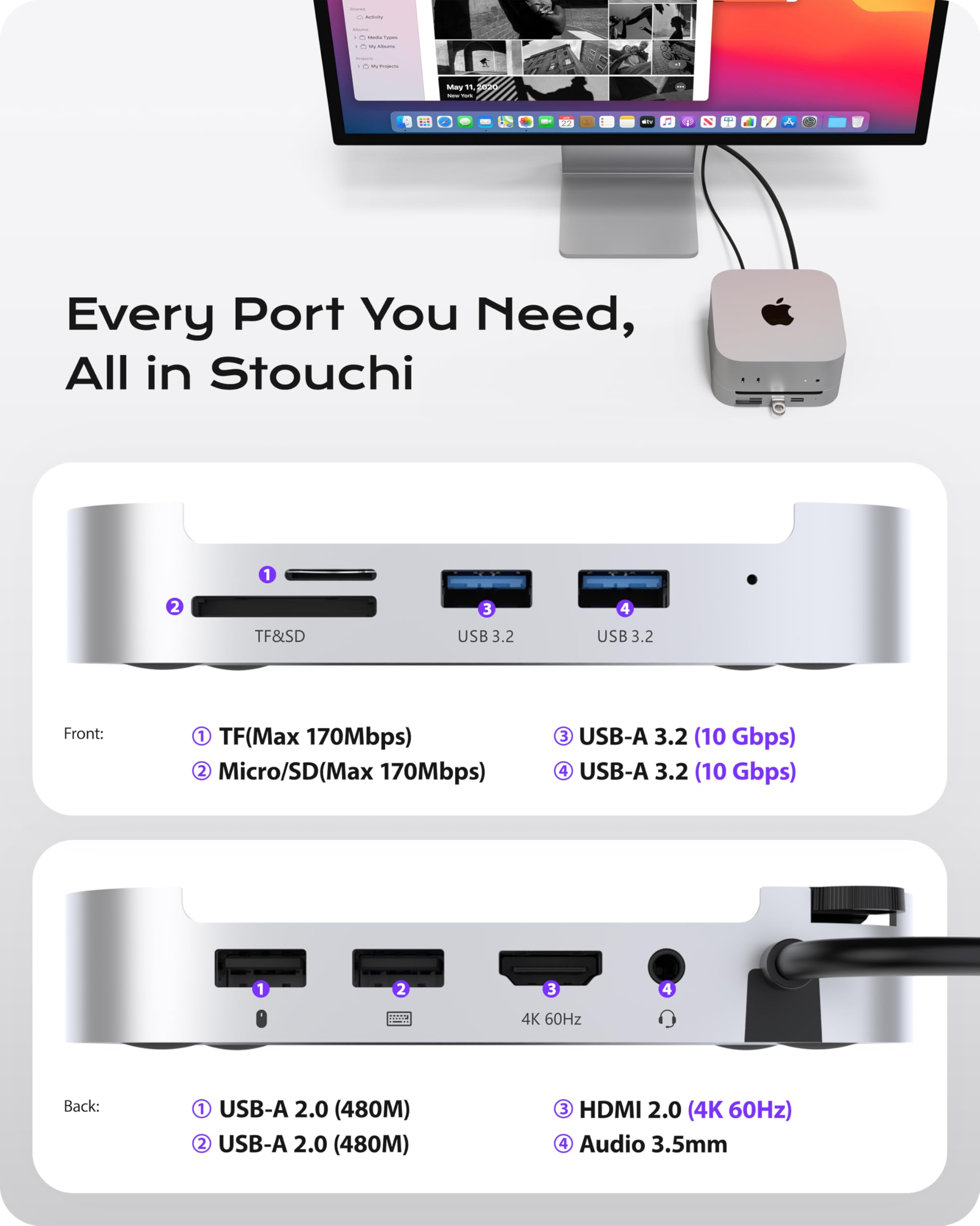 Amazon.com: Mac mini M4 Dock with NVMe SATA SSD Enclosure, Stouchi