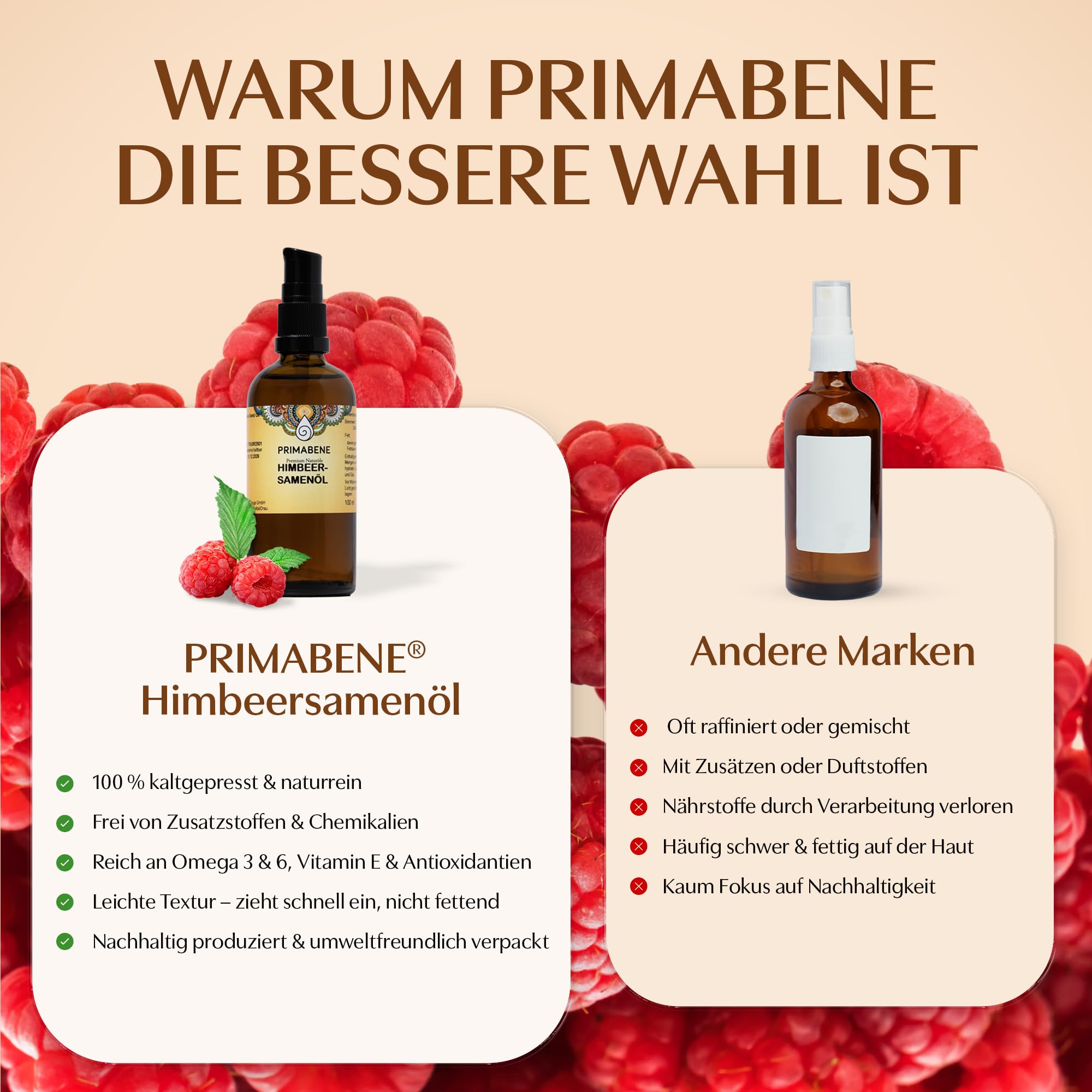 100% Himbeersamenöl - 100ml - rein & kaltgepresstes Himbeersamen Öl für Hautpflege, Haarpflege & Sonnenschutz - Himbeeröl reich an essentiellen Fettsäuren, Antioxidantien & Omega-3