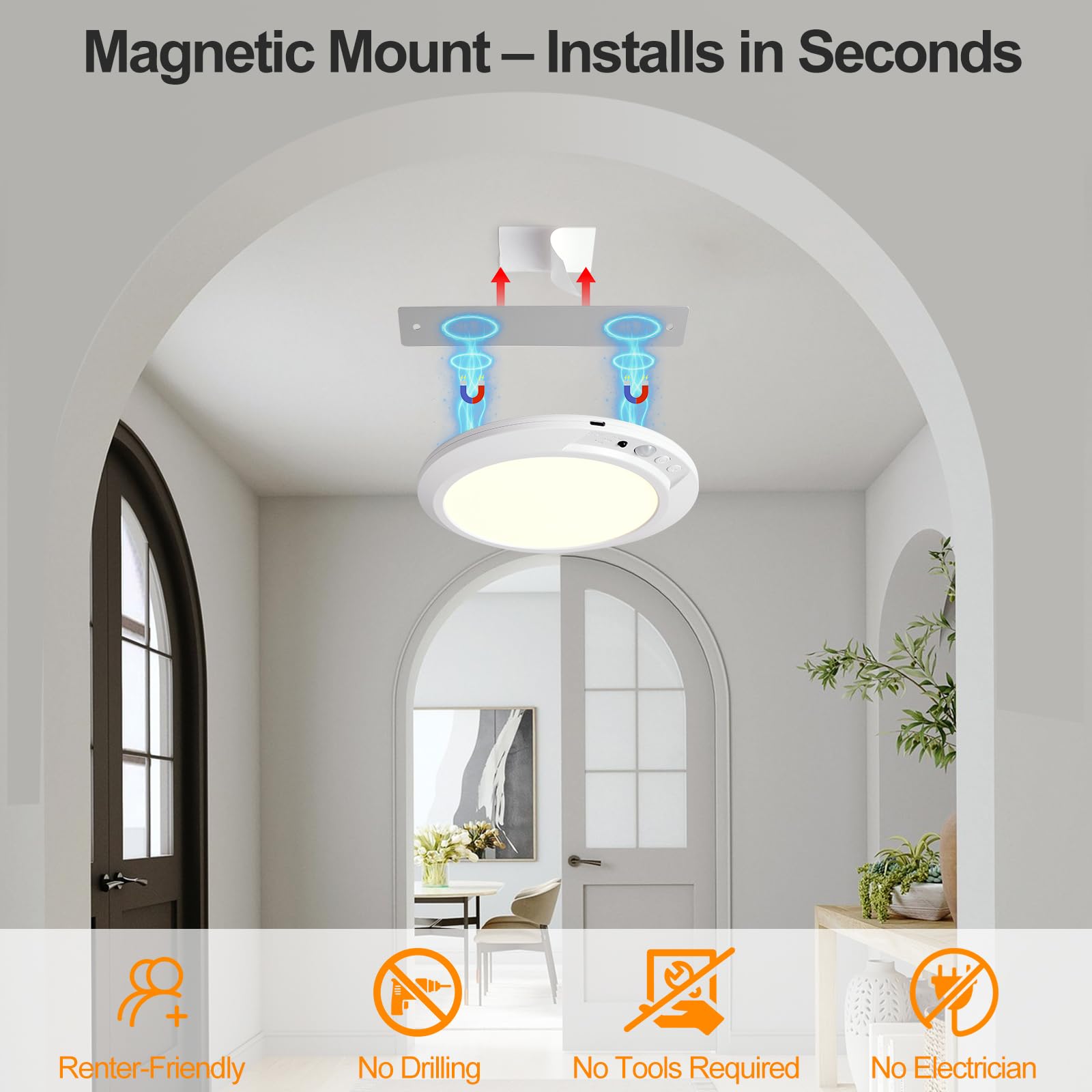 Lampada da soffitto ricaricabile con sensore di movimento, luce per armadio