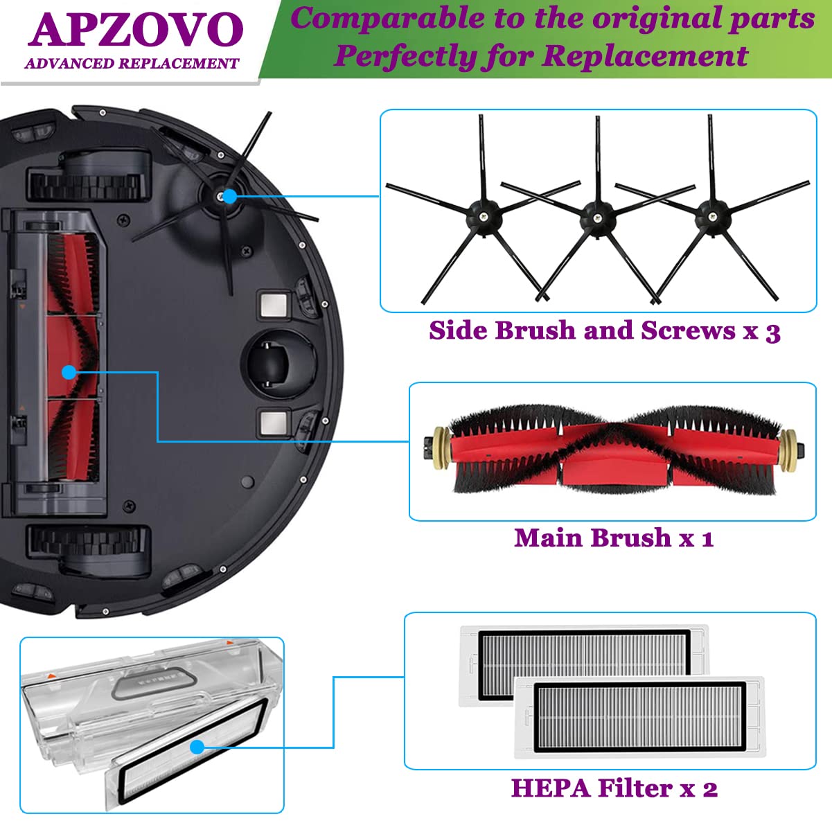 zestaw akcesoriów do Xiaomi Roborock S5 Max S6 Max S6 Pure S6 MaxV S50 S51 S55 S60 S65 S5 S6 odkurzaczy, części zamienne do głównej szczotki Roborock, filtr HEPA, szczotki boczne