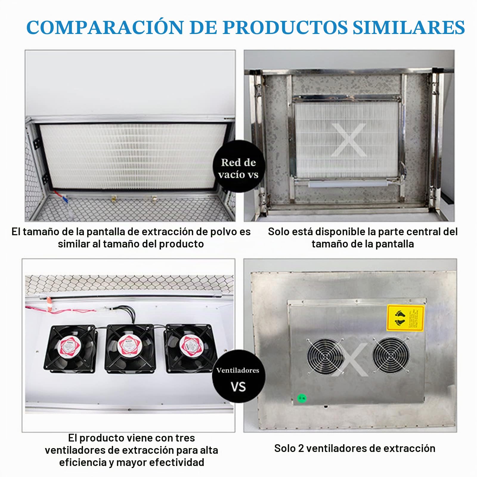 Campana De Flujo Laminar Vertical,Banco De Flujo De Aire Limpio Con Tres Ventiladores,Filtro Hepa,Mesa De Trabajo De Flujo Laminar Vertical Libre De Polvo Con áRea De Trabajo De 24.4X12.2In,220V