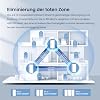 Tenda Nova MX21 Pro Wi-Fi 6E Mesh WLAN System - AXE5700 Tri-Band (Supports 6G Band) - Replaces Router and Repeater - Recommended for Homes with 2-3 Bedrooms - App Control - Pack of 2