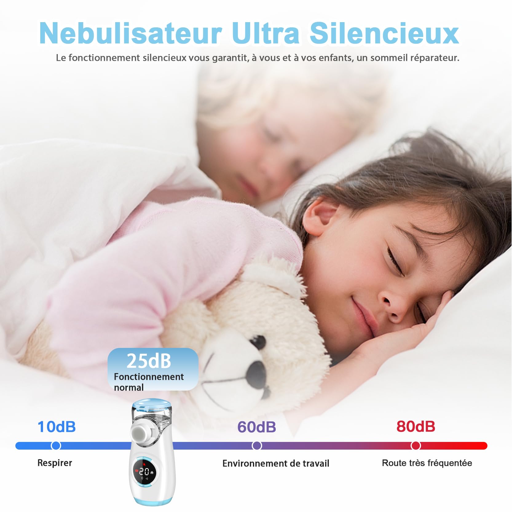 Nebulisateur pour Adultes et Enfants,Nebulisateur Portable Silencieux avec Ecran Digital,Nébuliseur Rechargeable Inhalateur Aerosol Medical Electrique avec 2 Masques et Embout Buccal