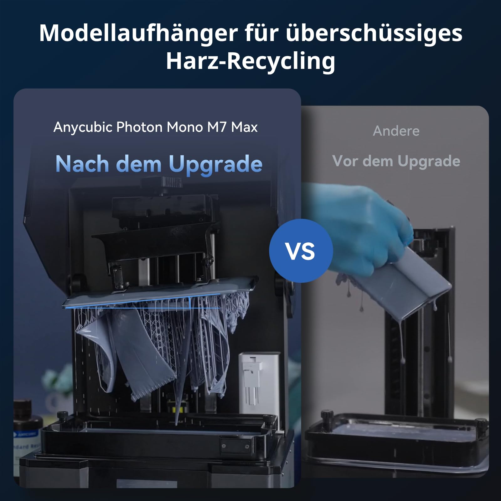 ANYCUBIC Photon Mono M7 MAX 3D-Drucker and ABS-Like Resin Pro 2 4kg Bundle