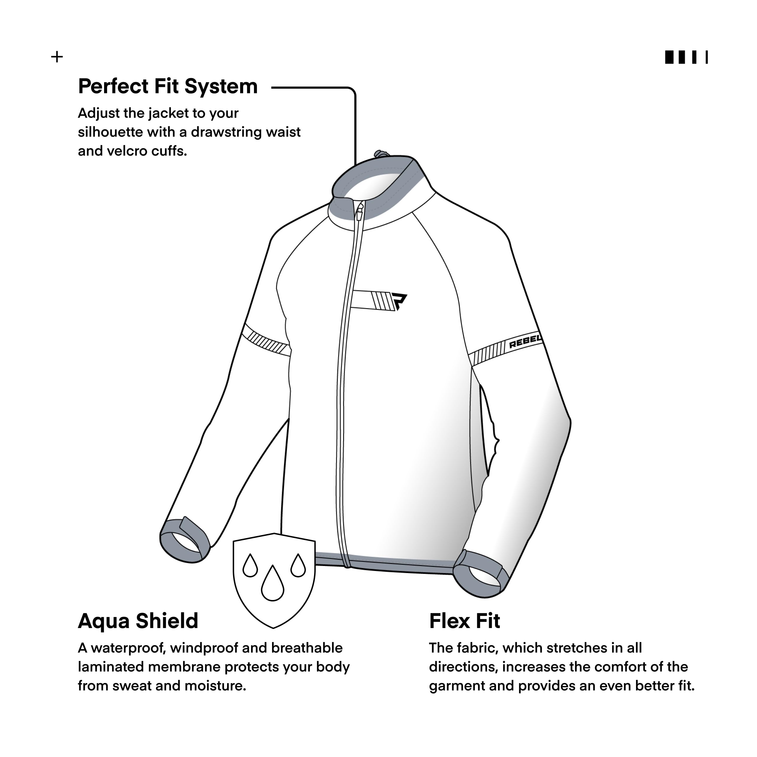 REBELHORN Ocean Jacket Chubasquero para Unisex Adulto