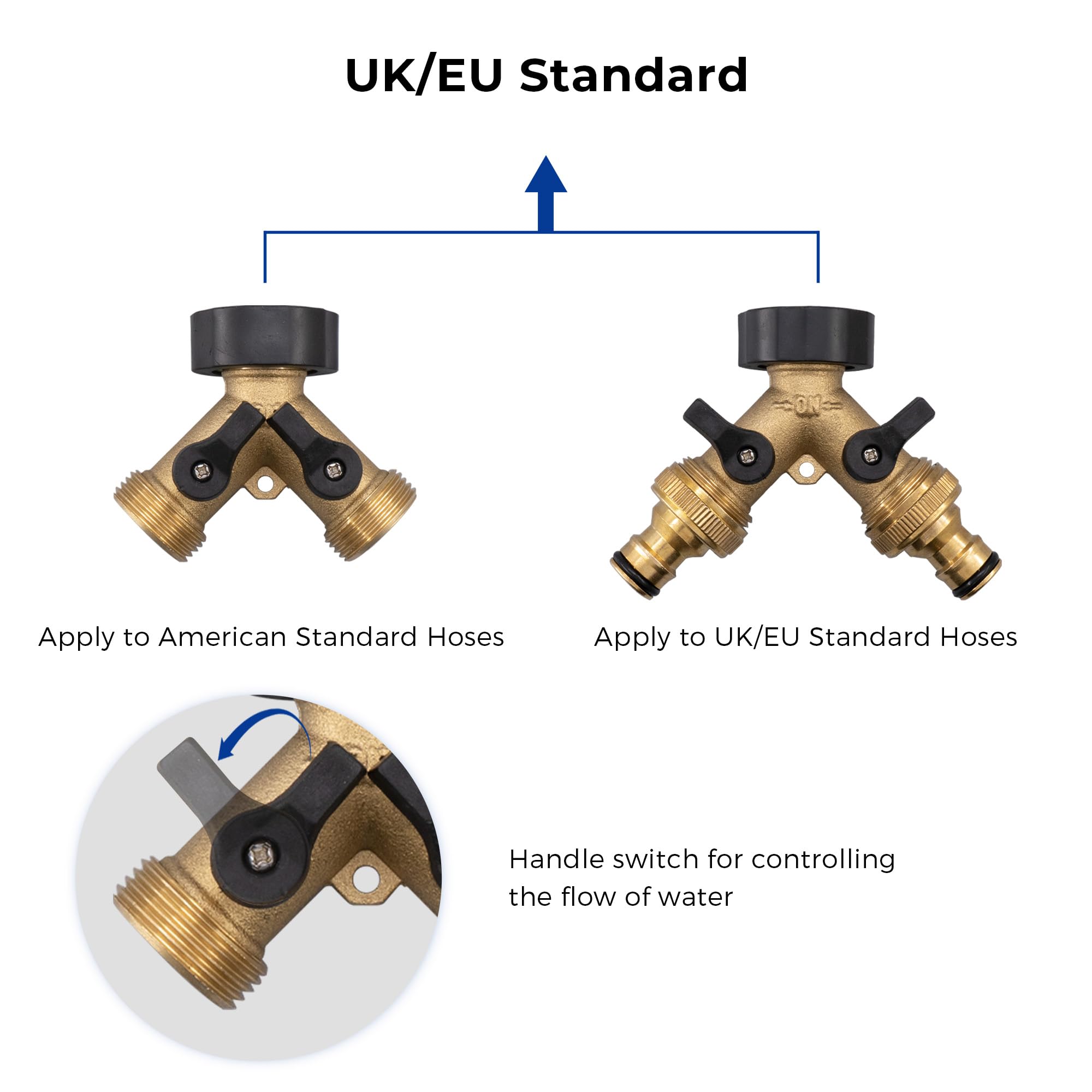 Vancoco Garden Hose Splitter, 2 Way Hose Splitte rwith On/Off Valves, 3/4 inch Garden Hose Connector and Y Splitter - Image 3
