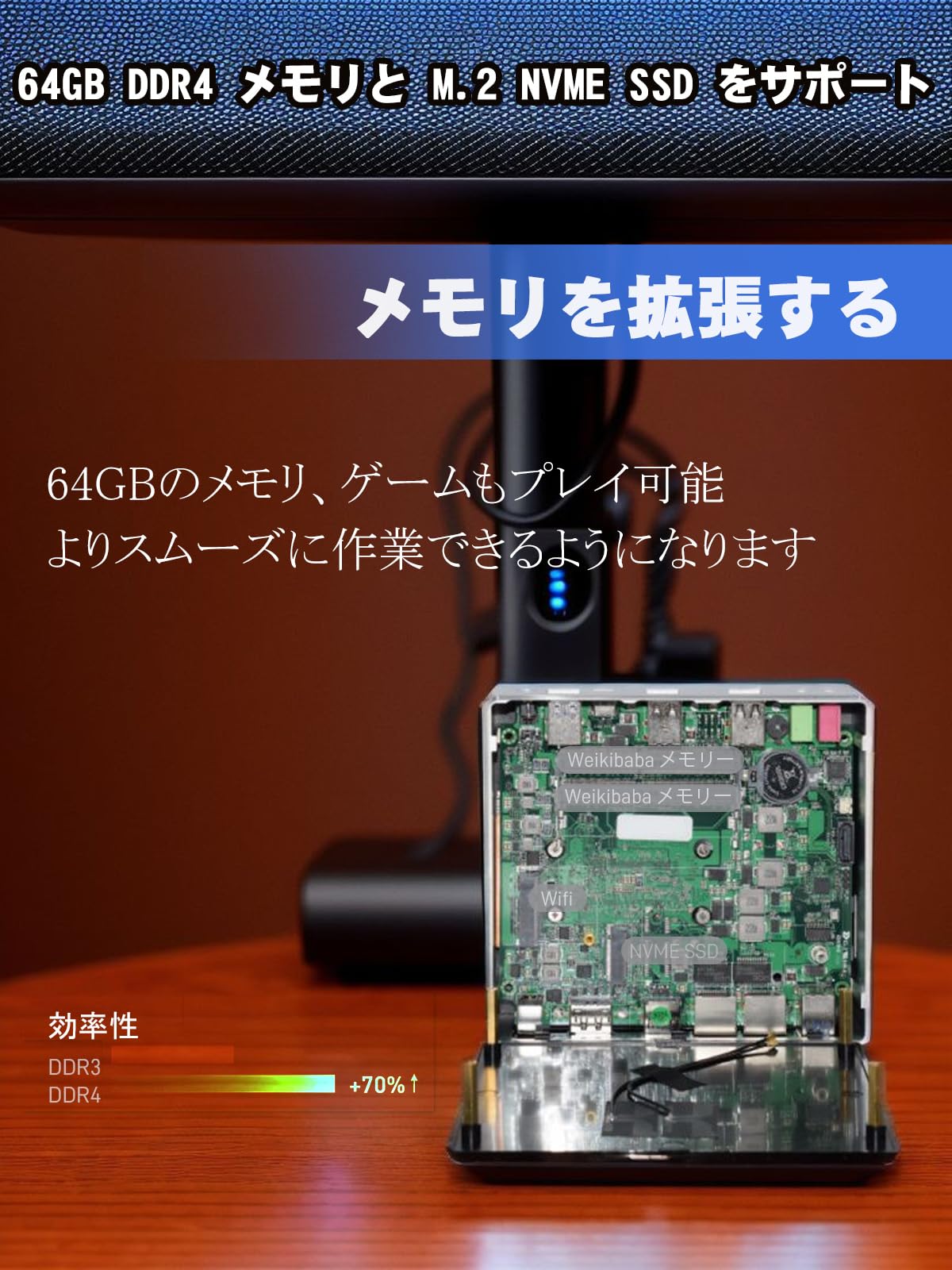 Amazon.co.jp: ミニPC Windows11 Pro搭載 Core i7-10510U, ミニ 