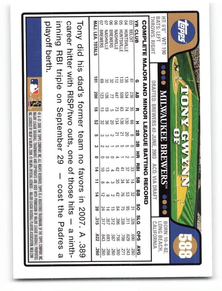 Amazon.com: 2008 Topps #588 Tony Gwynn Jr. NM-MT Milwaukee