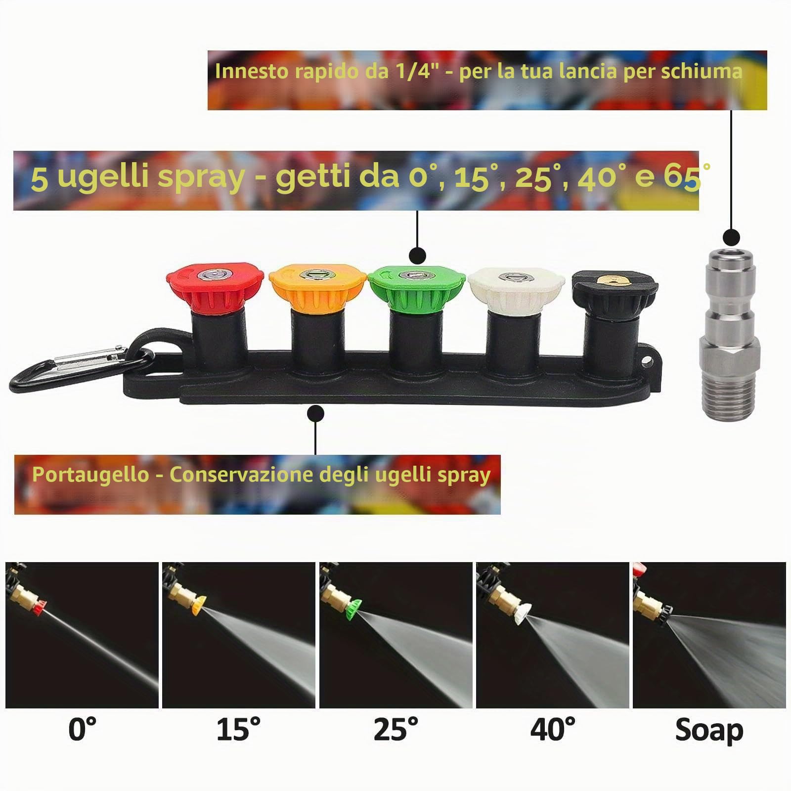 BEAR FORCE Pistola a spruzzo M22-ID14 mm con connettore rapido 1/4", lancia schiuma neve, 5 punte, supporto e convertitore clip per idropulitrice