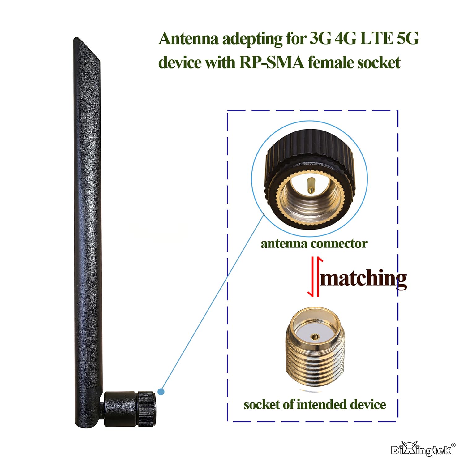 2 Stück 20 cm Antennen 600-6000 MHz GSM 3G 4G LTE 5G SMA MIMO kompatibel mit Router, Netzwerkkarte, Video, Jagd, Spiel, Sicherheitskamera, IOT, Handykamera-Blatt