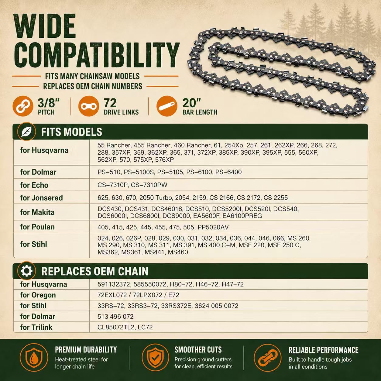 Paquete de 3 cadenas de motosierra de 20 pulgadas, 72 eslabones de transmisión, paso de 3/8 pulgadas, calibre de 0.050 pulgadas, compatible con Husqvarna 455, Poulan PR5020, Stihl MS 260