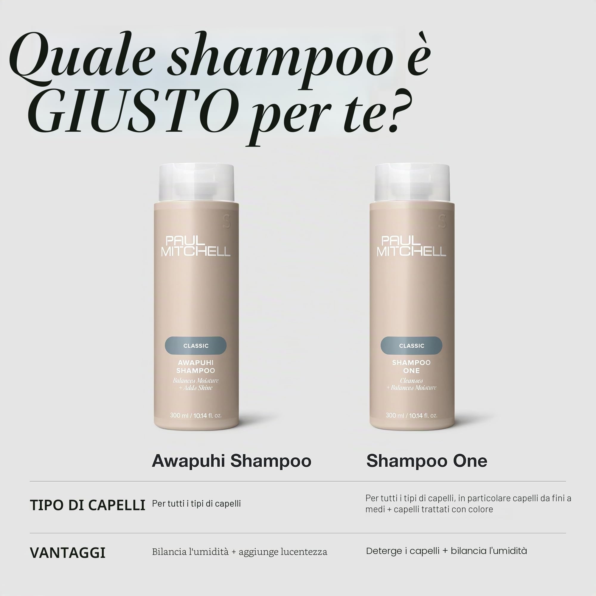 Paul Mitchell Awapuhi Shampoo, riequillibra l'idratazione, per tutti i tipi di capelli, specialmente per capelli medio-grossi - 1000 ml