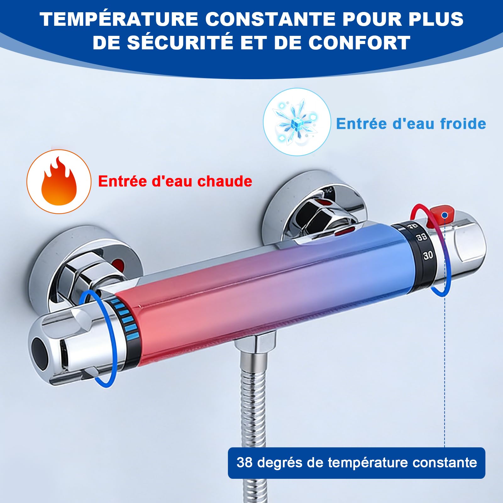 Mitigeur Douche Thermostatique, 135-160 mm Universel Robinet Douche Laiton Thermostatique avec Bouton Sécurisé à 38°C de Douche Chromé Mitigeur Thermostatique