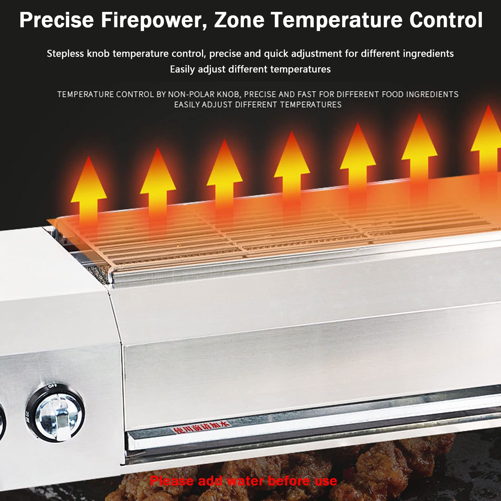 lepaier ガスグリル 2バーナー 温度計付き lepaier ガスグリル 2バーナー 温度計付き - メルカリ