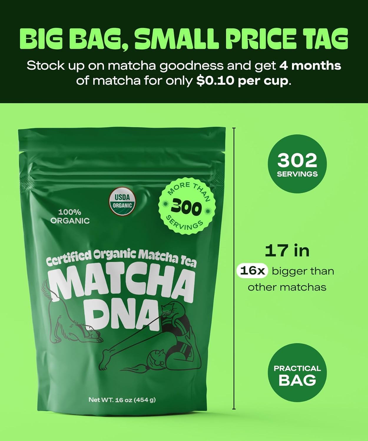 MATCHA DNA Certified Organic Matcha Green Tea Powder (16 oz BAG) (Pack of 2)