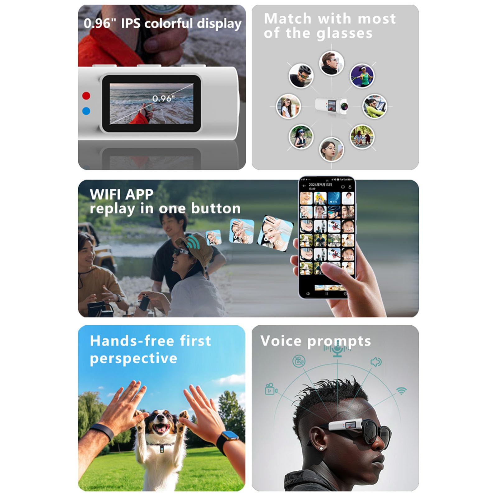 XUMIUZIY Am Kopf Montierte Sport FPV Kamera mit Glas, 2,7K HD WiFi Brille, Sportkamera mit 0,96 Zoll Display, Anti Shake, 110° Weitwinkel, APP Steuerung, für Radfahren, Wandern, R (White)