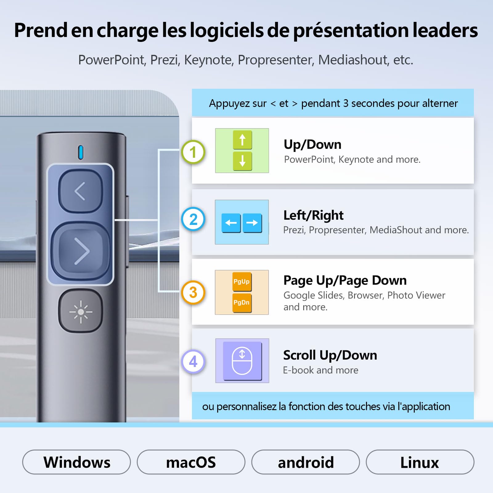 Norwii N95 Bluetooth Presentation Clicker récepteur USB-A C, PowerPoint Clicker rechargeable, télécommande de présentation, présentateur sans fil longue portée pour laptop/tablette (Rouge, BLE&USB-AC)