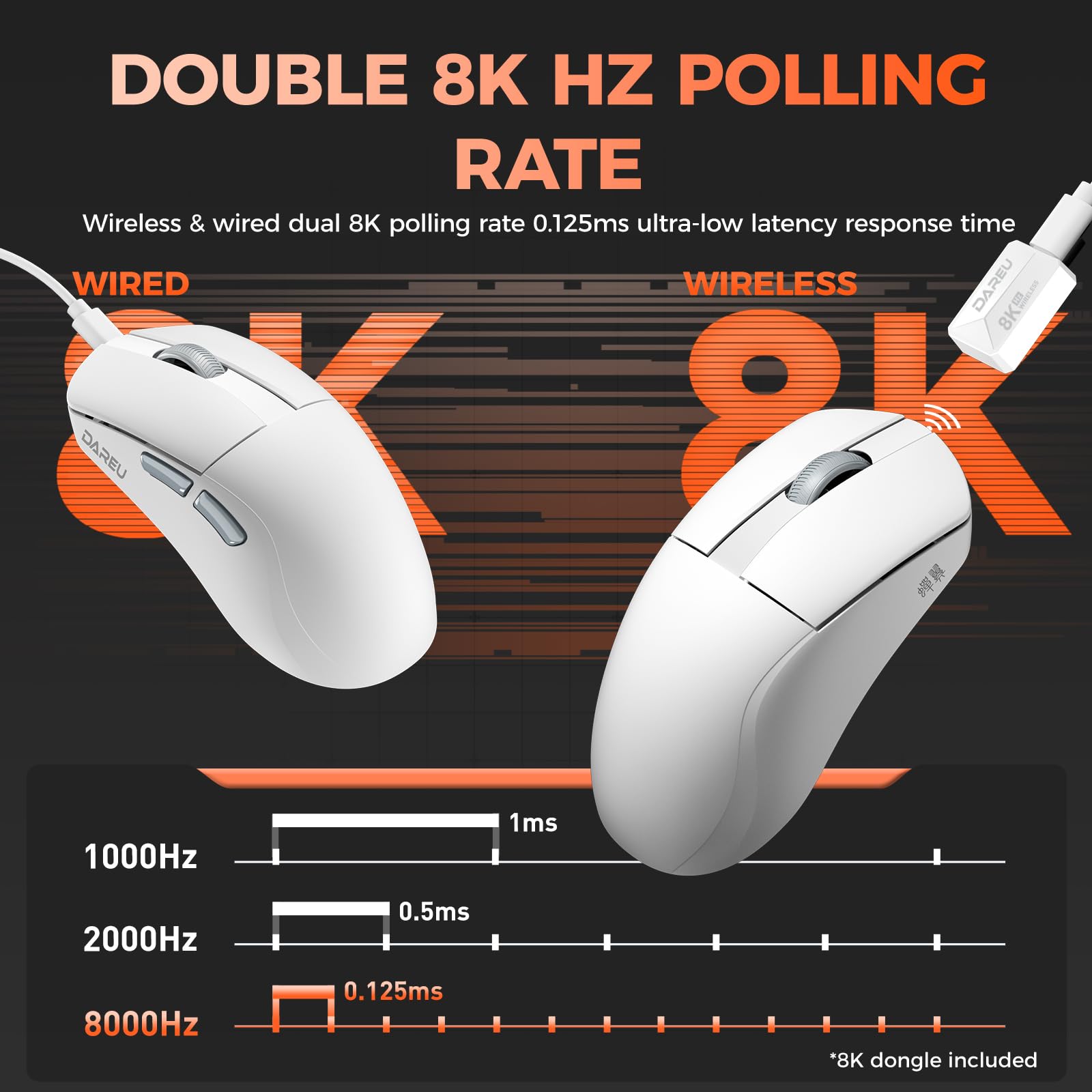 DAREU A950 Wing Ratón inalámbrico Gaming Ultraligero para Juegos, Doble tasa de sondeo de 8K, Sensor óptico AIM-750U, 30K dpi, 100 Millones de clics, simétrico, 5 Botones programables, duración de la