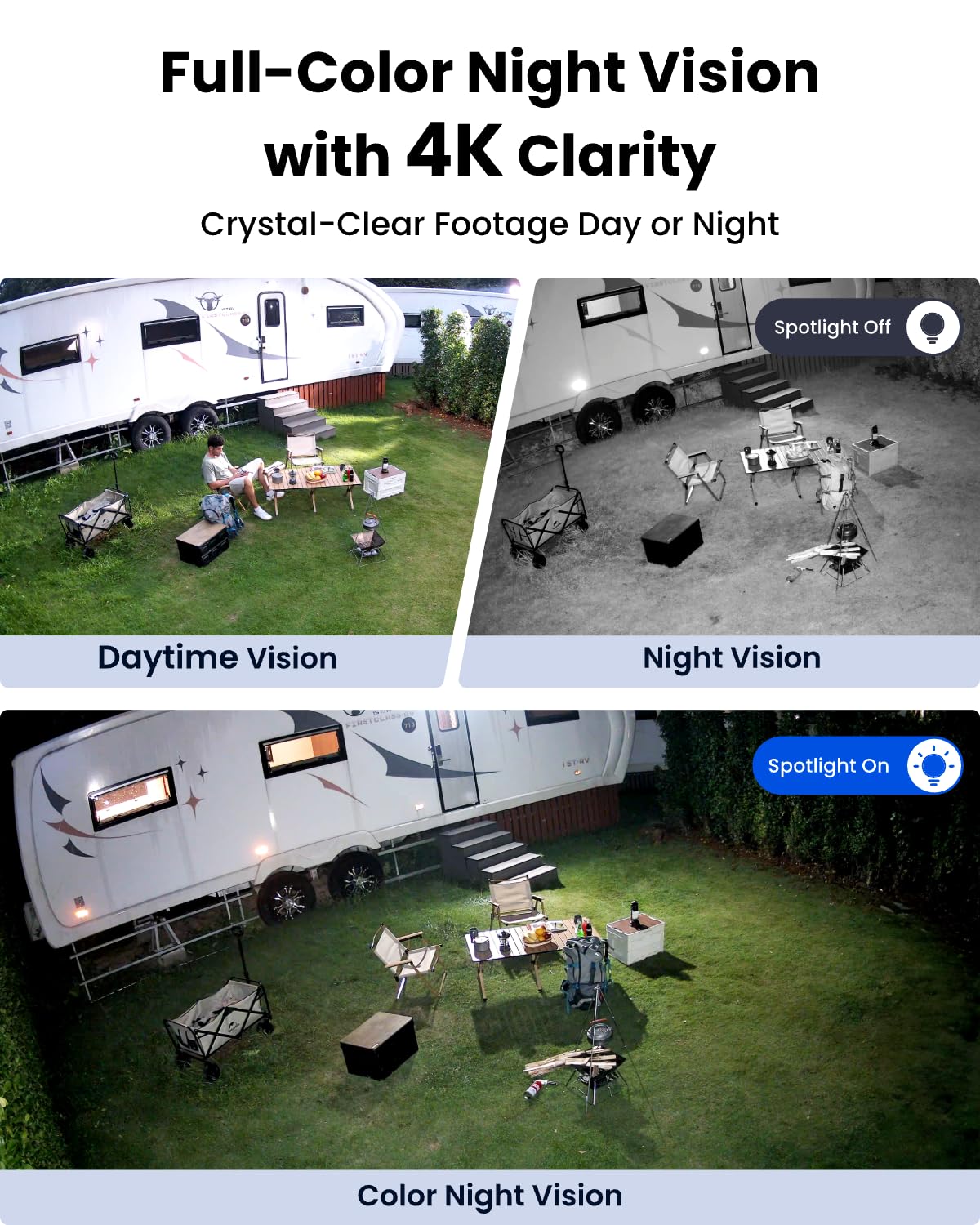 Reolink 3G/4G Słoneczna kamera do monitoringu z automatycznym śledzeniem-zoomem, 360° PTZ Bezprzewodowa kamera bezpieczeństwa z gniazdem karty SIM, 4K 8MP HD, TrackMix LTE + Panel Słoneczny