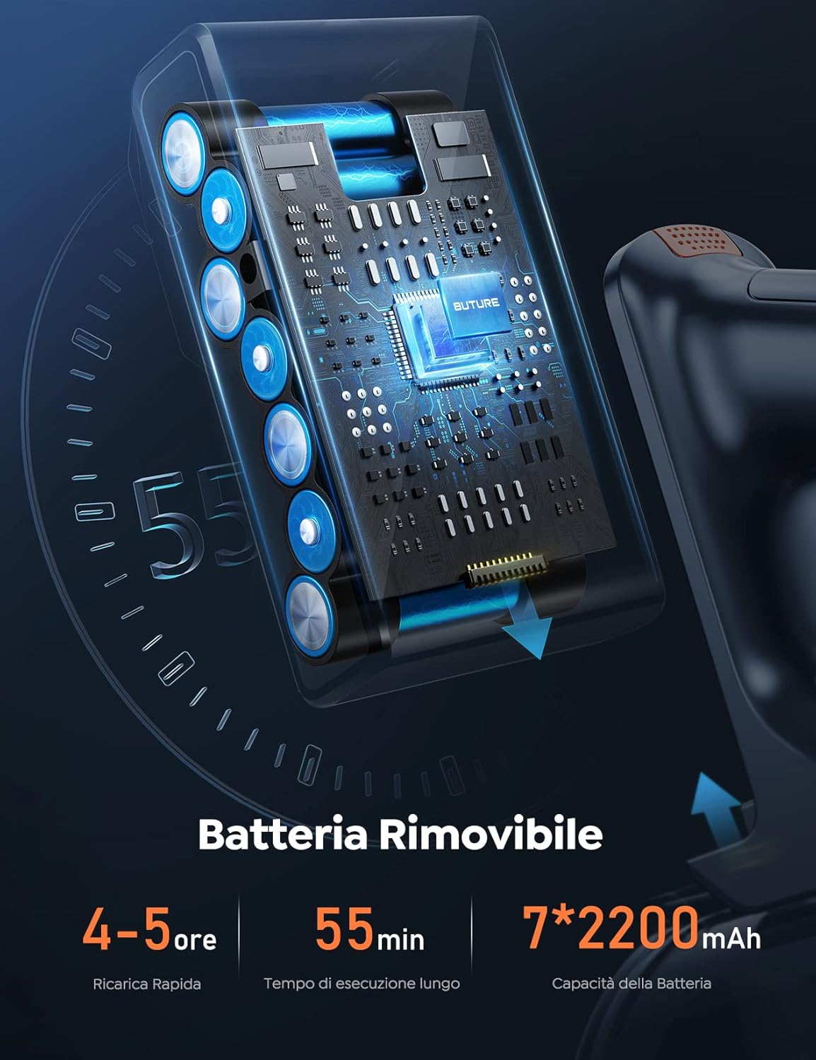 BuTure Aspirapolvere Senza Fili,33KPA/450W Scopa Elettrica Senza Fili Potente,55Mins Batteria Rimovibile,Filtraggio a 6 Strati, Anti-Avvolgimento Aspirapolvere per Peli Animali/Pavimenti/Tappeti BuTure Aspirapolvere Senza Fili,33KPA/450W Scopa Elettrica Senza Fili Potente,55Mins Batteria Rimovibile,Filtraggio a 6 Strati, Anti-Avvolgimento Aspirapolvere per Peli Animali/Pavimenti/Tappeti