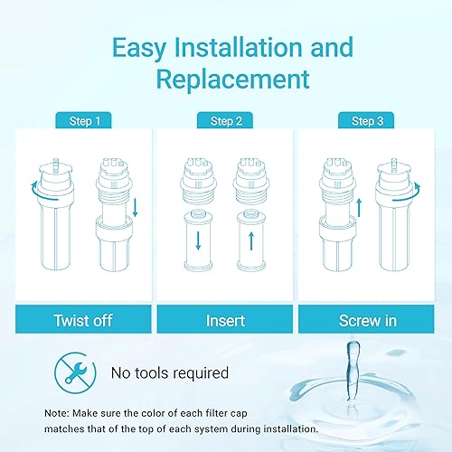 Miniatura 7 de AQUA CREST WF52-R Filtro de agua de repuesto para filtro Aquasana AQ-5200R  AQ-6200  Filtro de agua Claryum de 2 etapas para debajo del fregadero