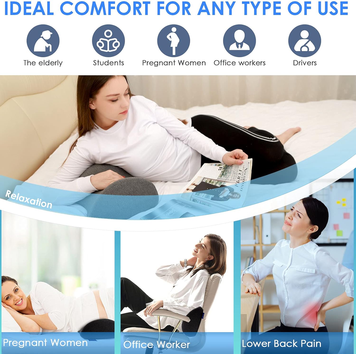 Leg Pillow for Sleeping Hip Pain,Memory Foam Knee Pillow for Side,Back Sleepers, Knee Support Cushion Pillow for Lower Back/Sciatica Pain Relief, Wedge Contour Knee Pillow for Pregnancy/Washable Cover : Home & Kitchen