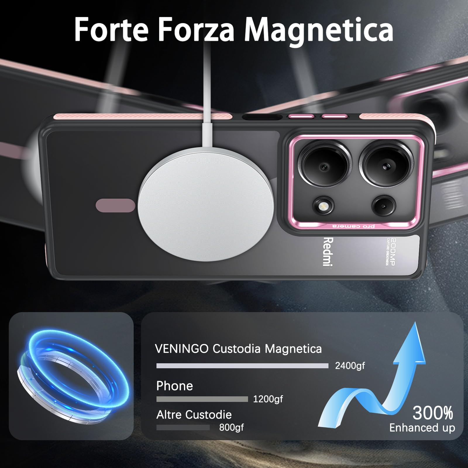 VENINGO Magnet-Hülle Für Xiaomi 13 – Transparent, Matt & MagSafe-kompatibel