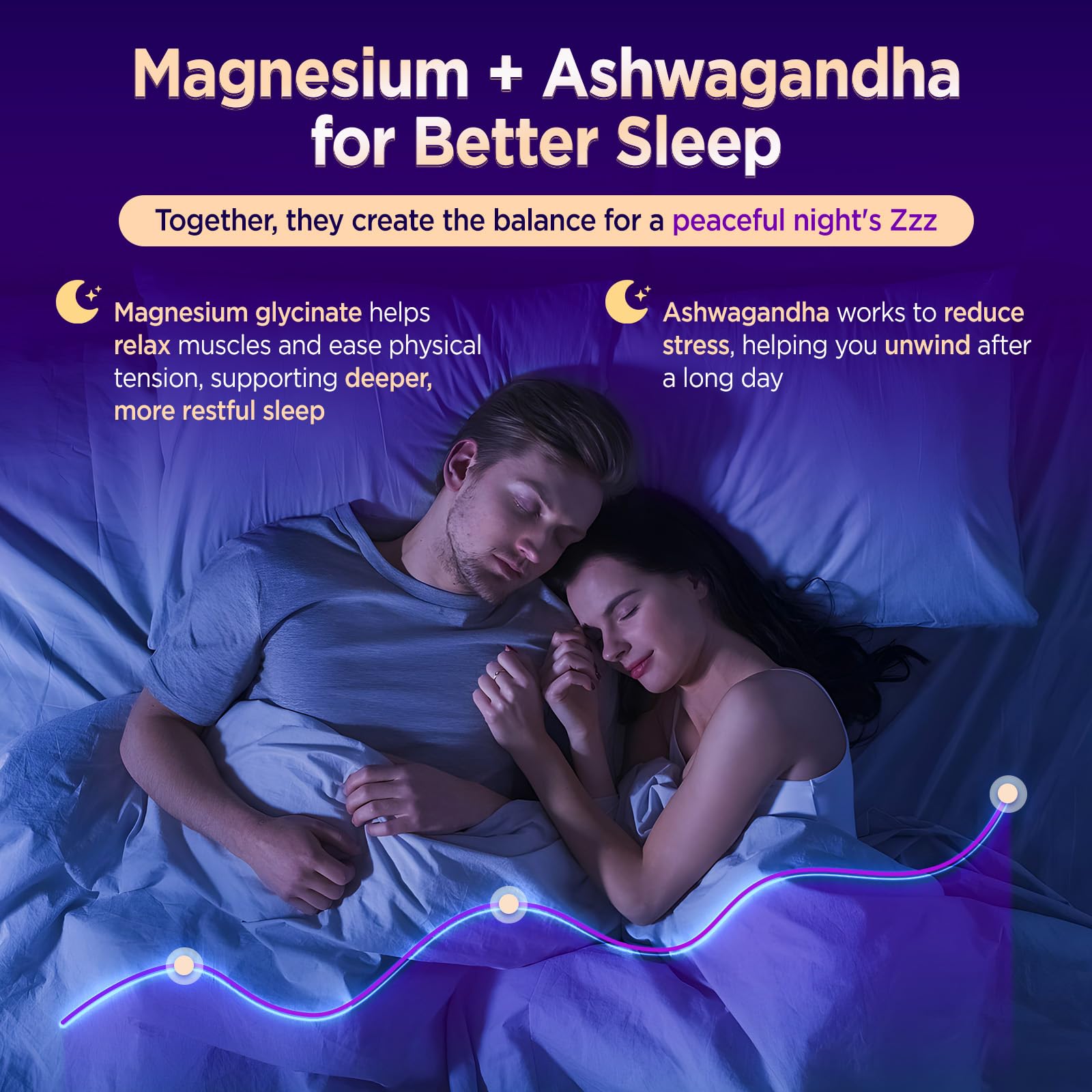duwhot Magnesium Ashwagandha Gummies, Sugar Free, Vegan, 60 Count — Amazon image 3