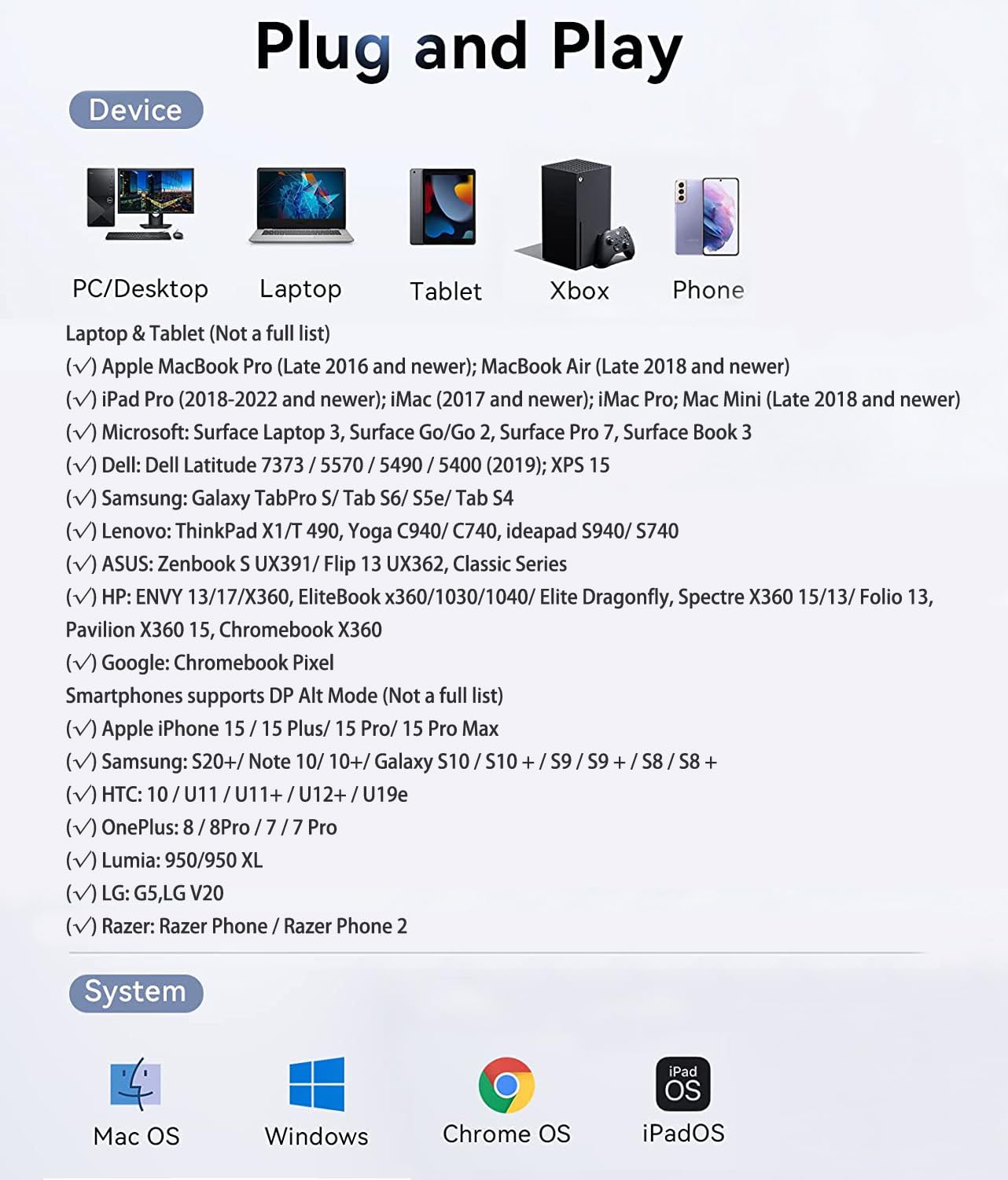 Adapter USB-C na HDMI z certyfikatem Apple MFi 4K @ 60 Hz do iPhone 15 MacBook Pro Air iPad Pro, HDMI 2.0 Digital AV kabel typu C, kompatybilny z Samsung Galaxy S24/S23, Pixelbook, XPS